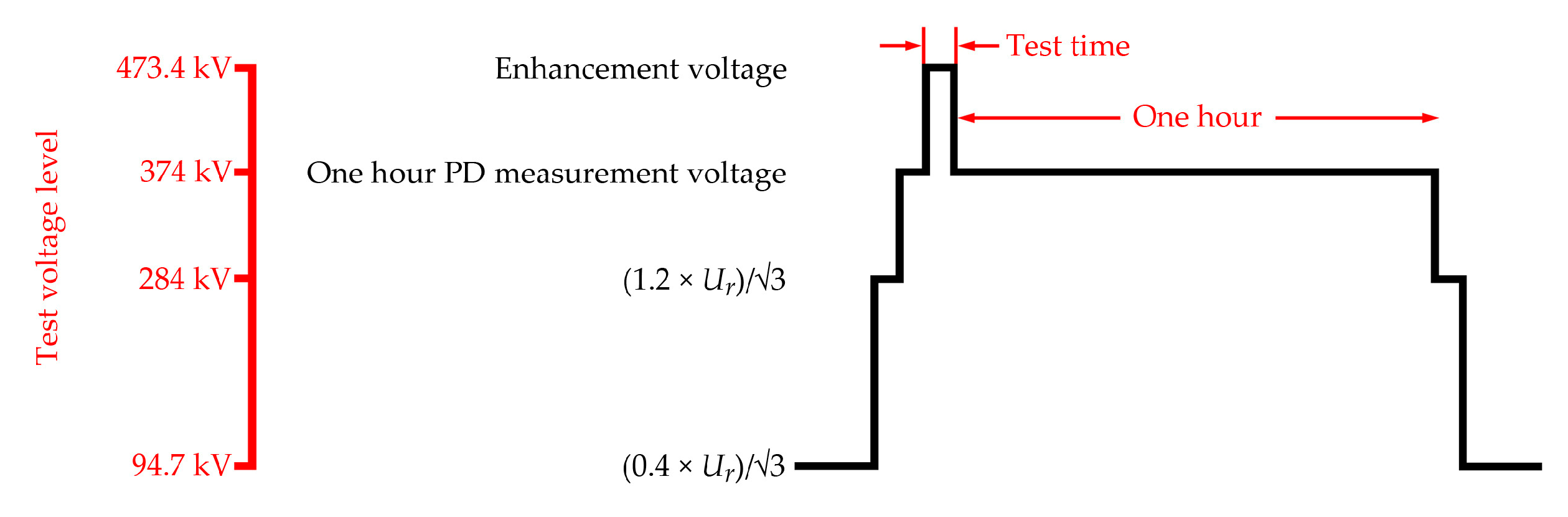 Energies 13 03271 g027