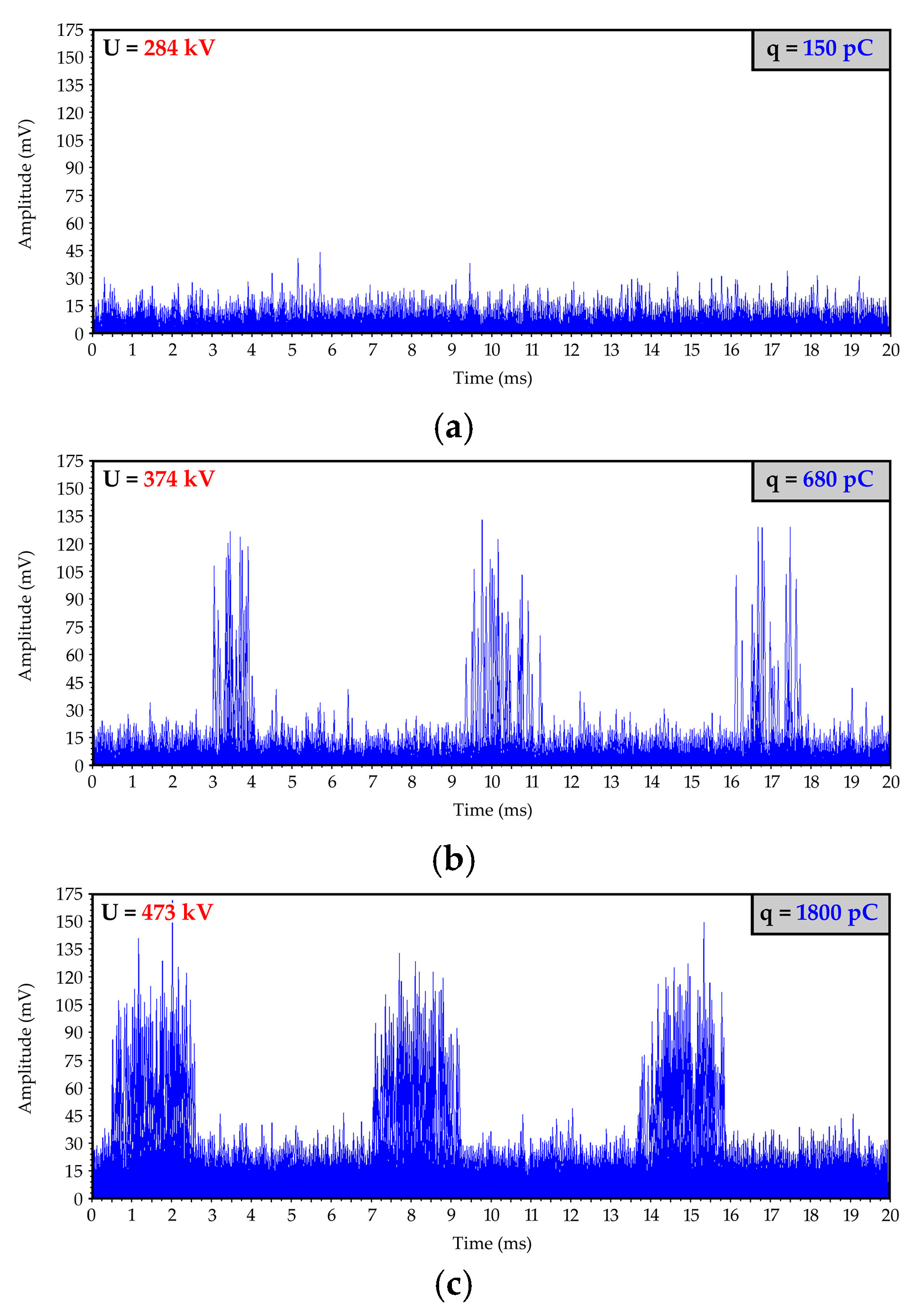Energies 13 03271 g028