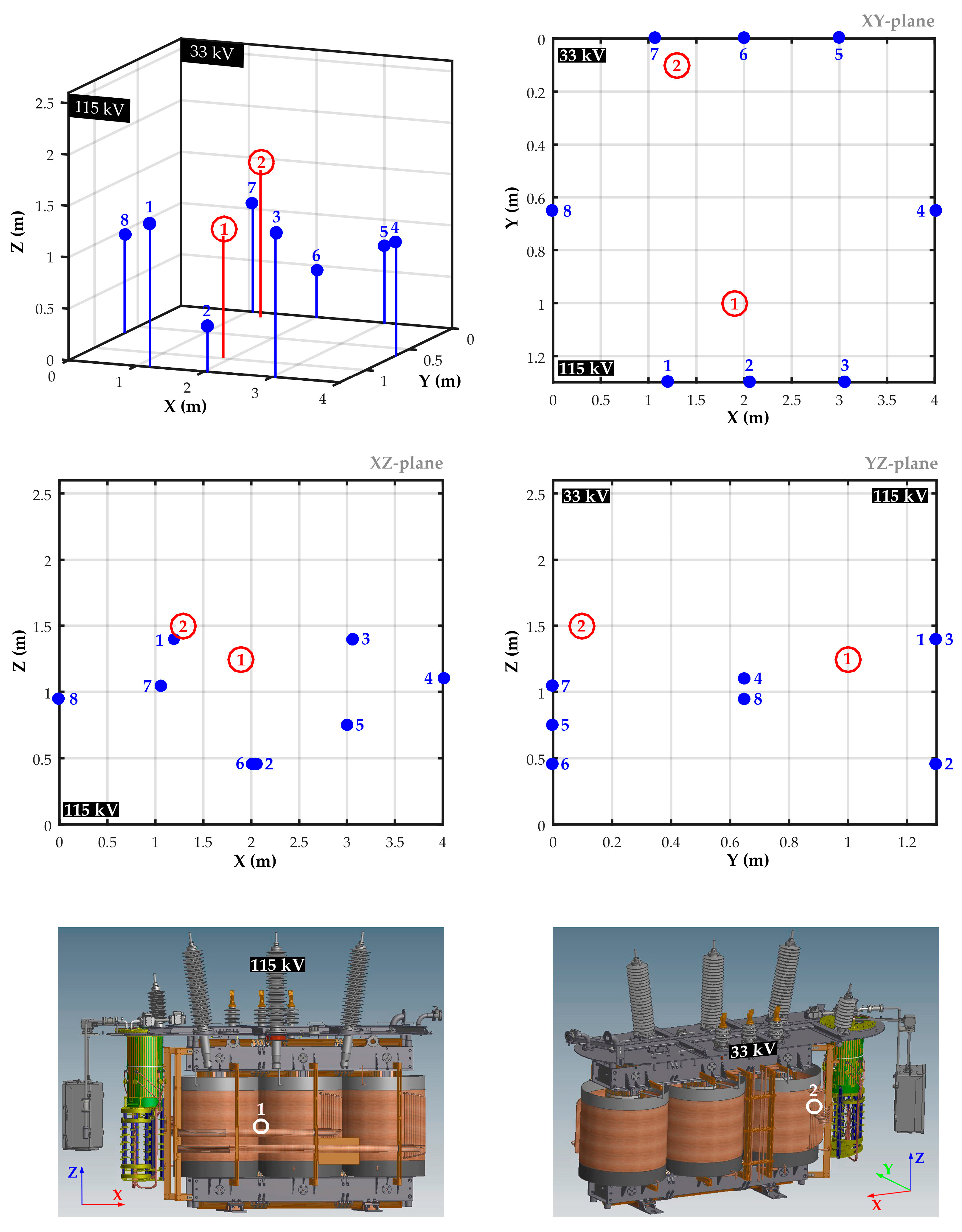 Energies 13 03271 g029