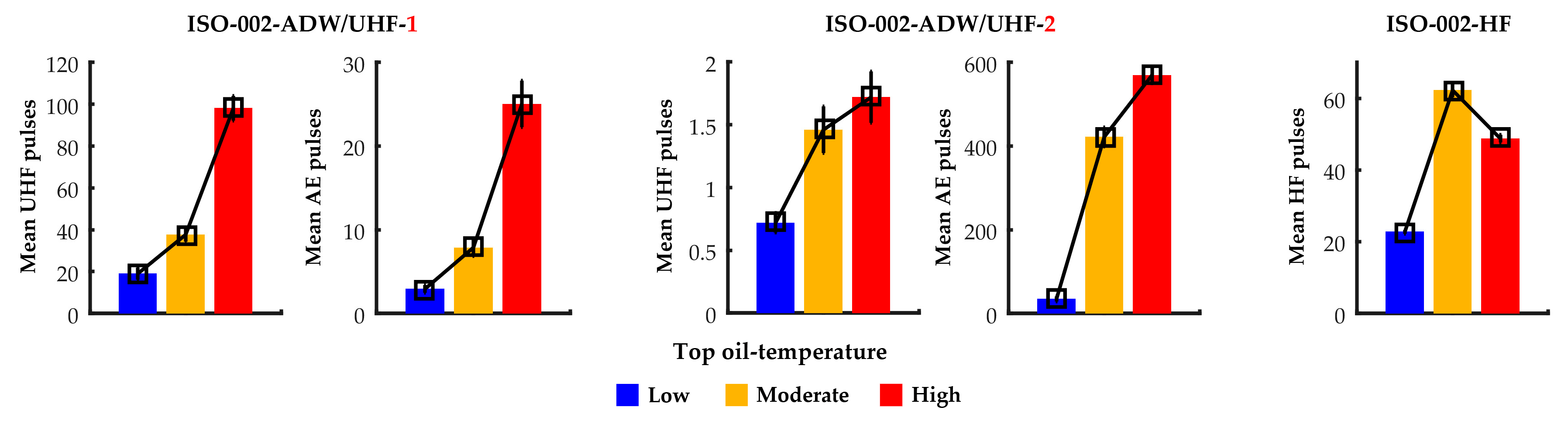 Energies 13 03271 g034