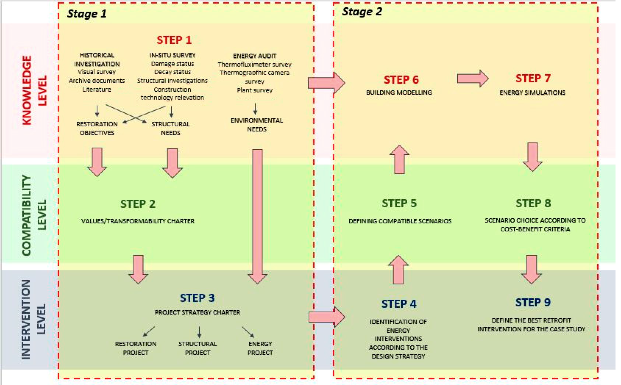 Energies 13 03289 g001 Energies 13 03289 g001