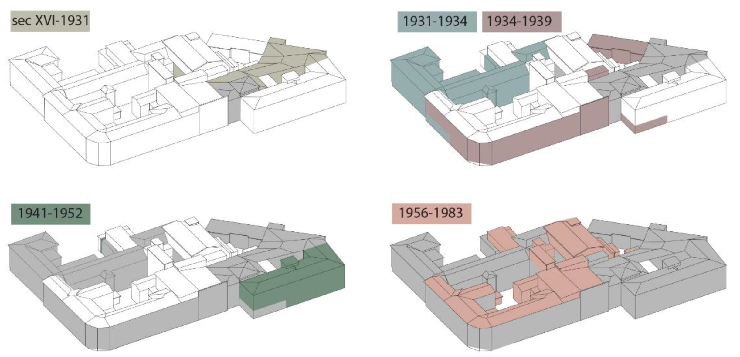 Energies 13 03289 g003 Energies 13 03289 g003