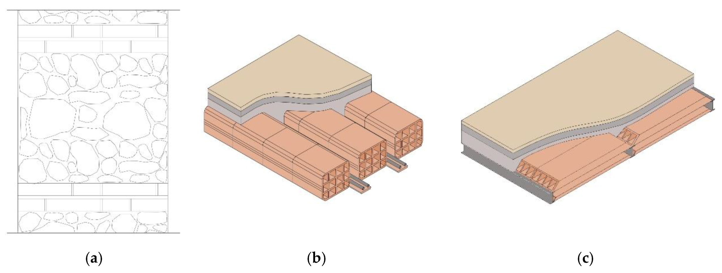 Energies 13 03289 g007 Energies 13 03289 g007