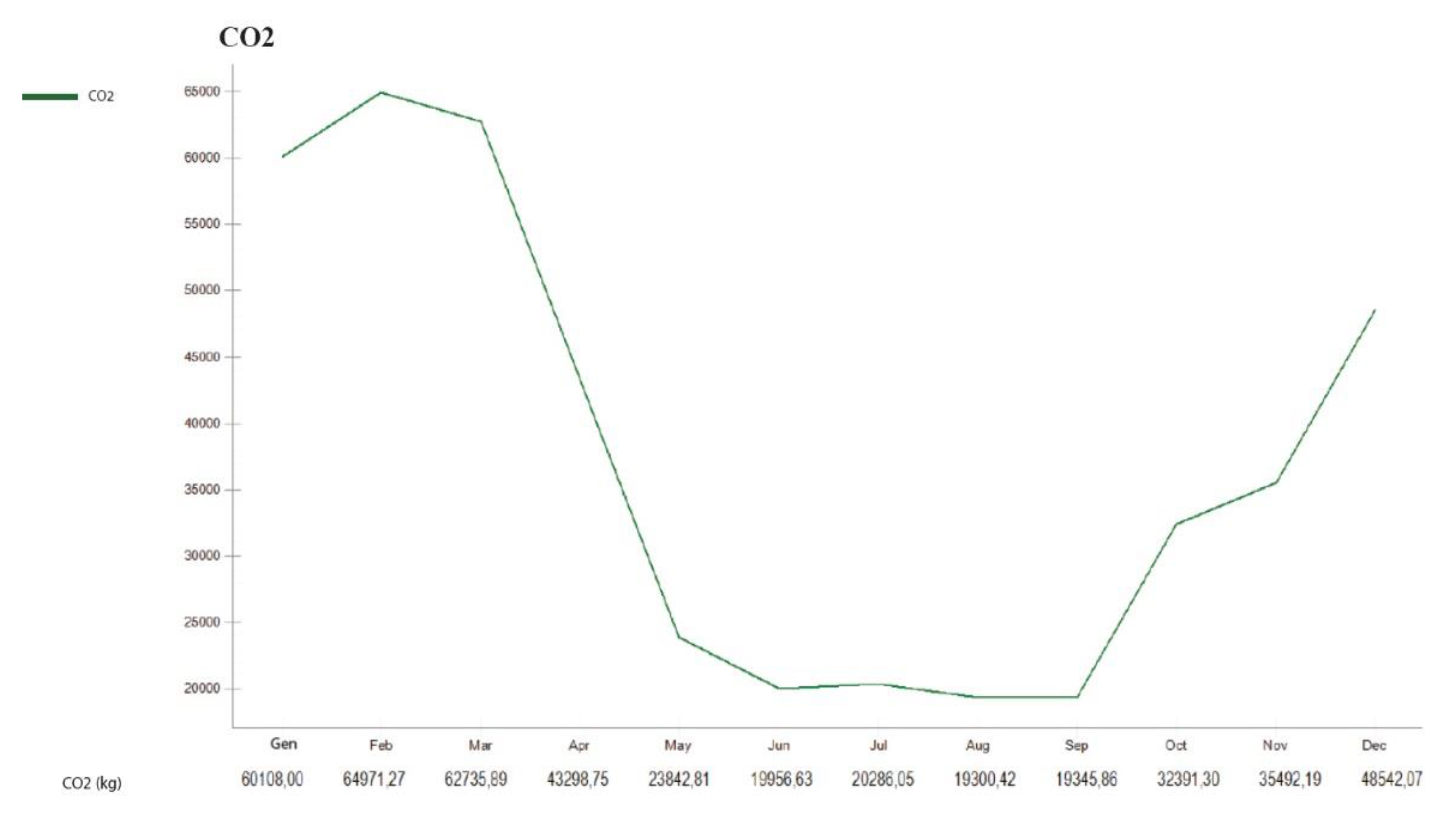 Energies 13 03289 g014 Energies 13 03289 g014
