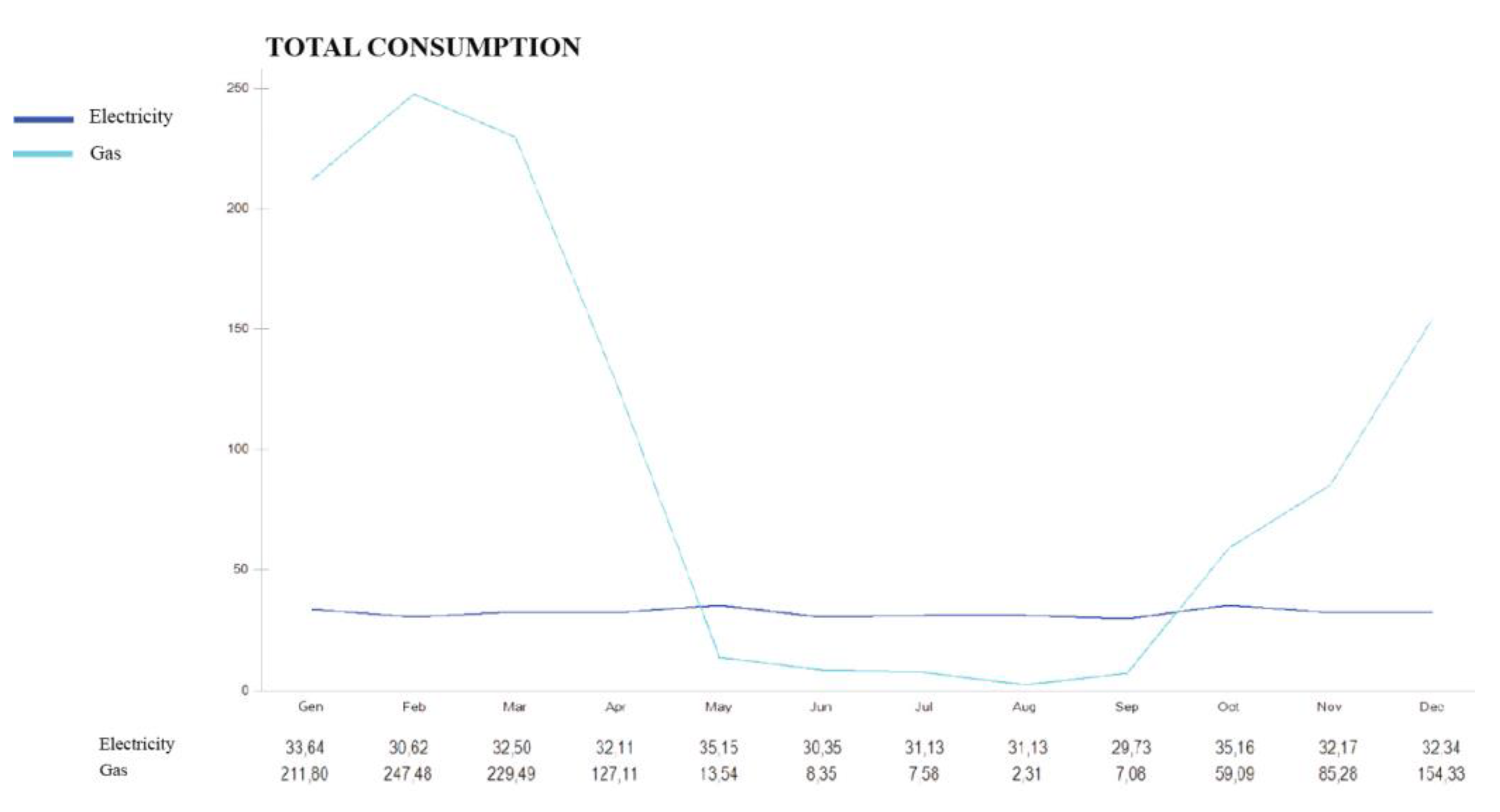Energies 13 03289 g015 Energies 13 03289 g015