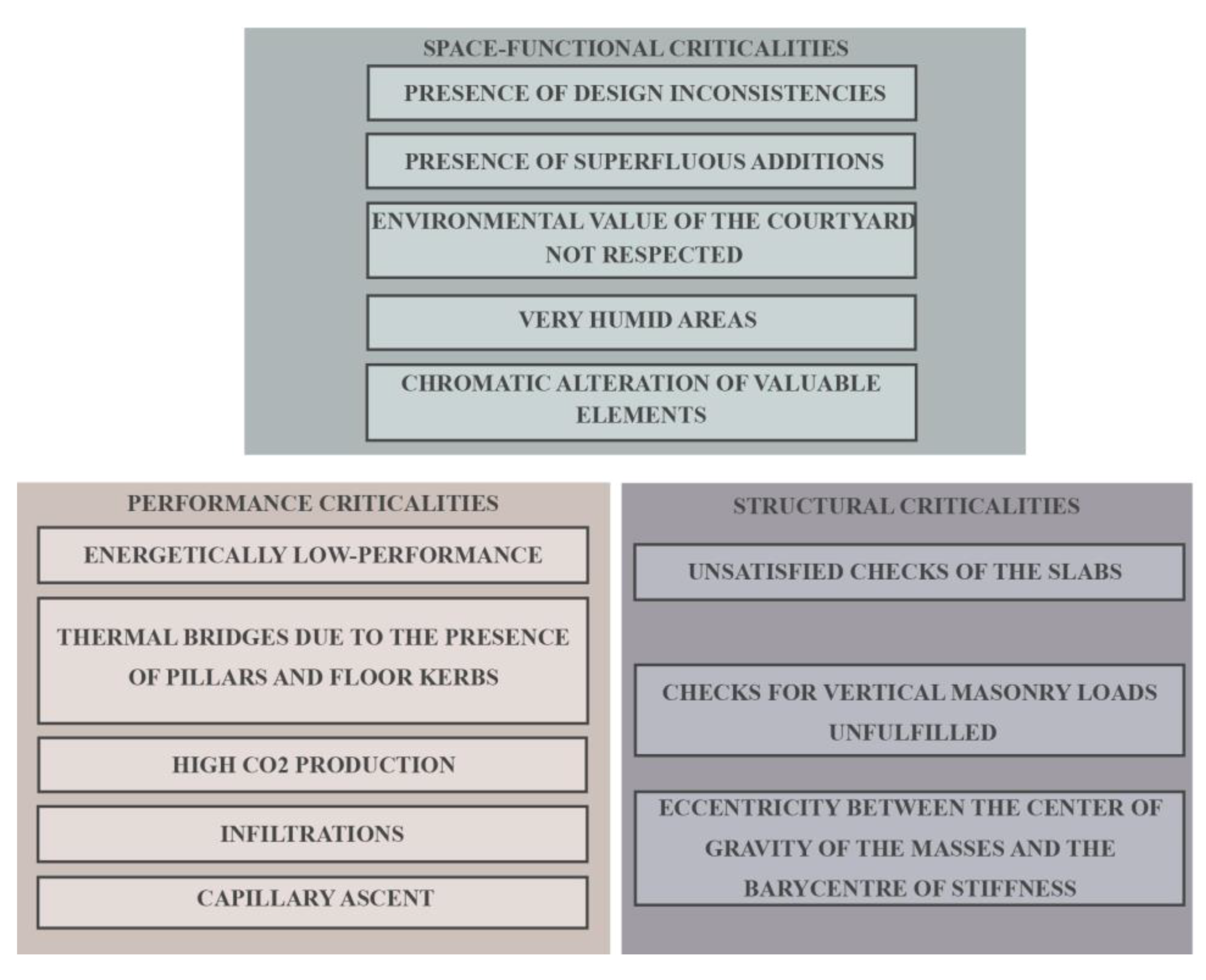 Energies 13 03289 g016 Energies 13 03289 g016