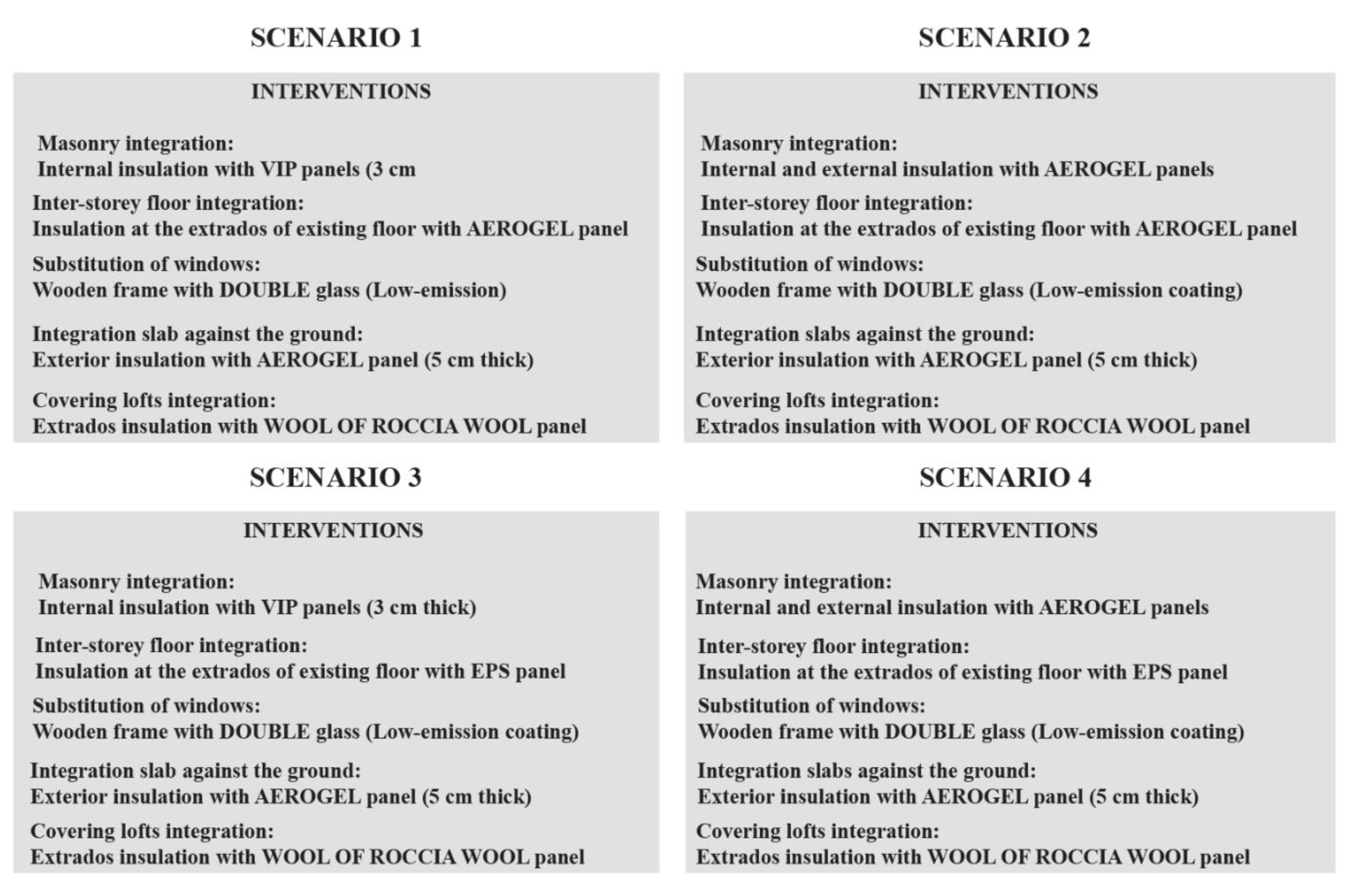 Energies 13 03289 g017 Energies 13 03289 g017