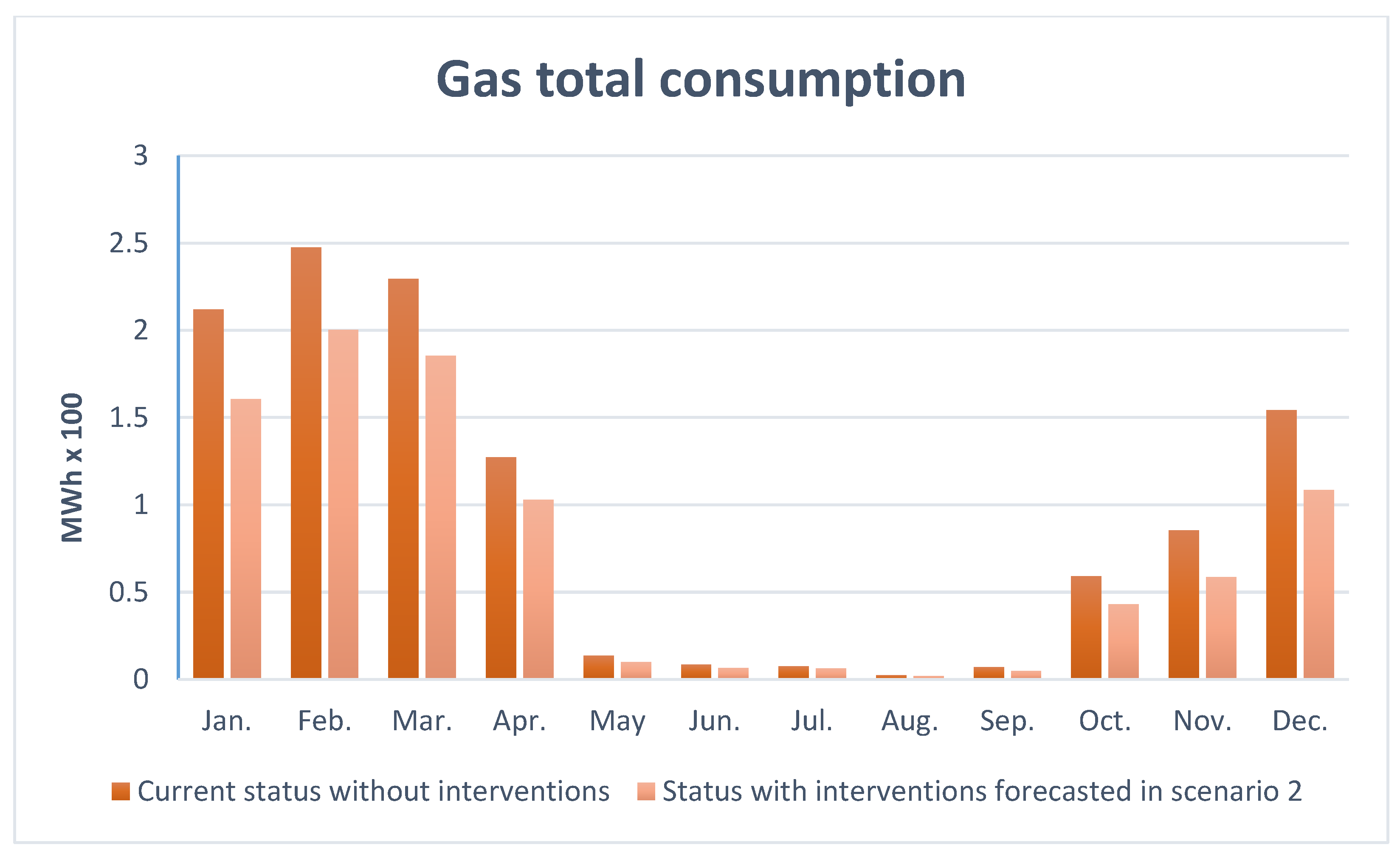 Energies 13 03289 g019 Energies 13 03289 g019