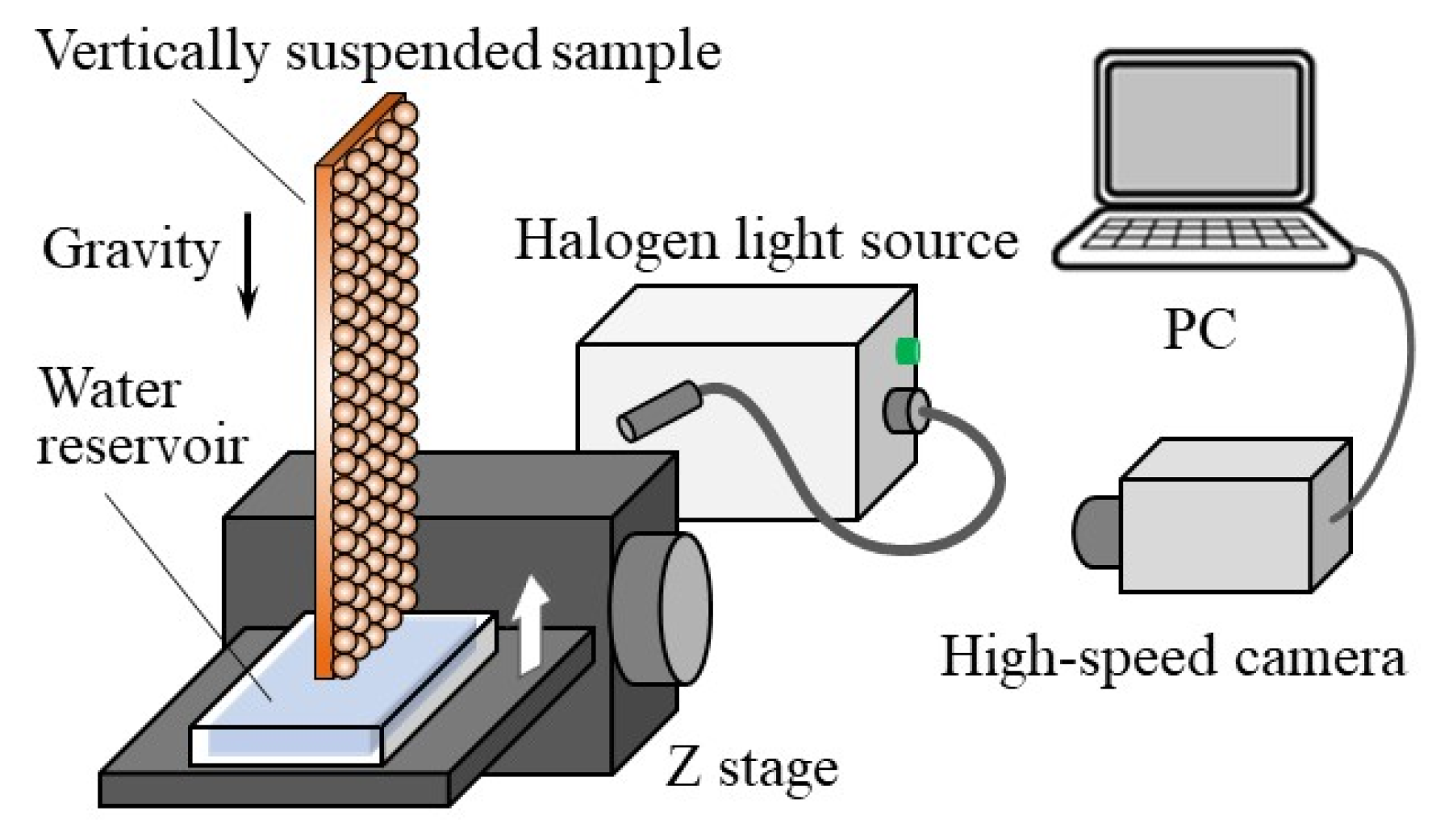 Energies 13 03294 g002 Energies 13 03294 g002