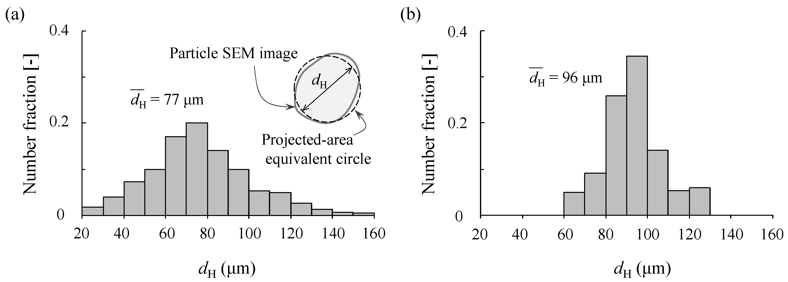 Energies 13 03294 g004 Energies 13 03294 g004