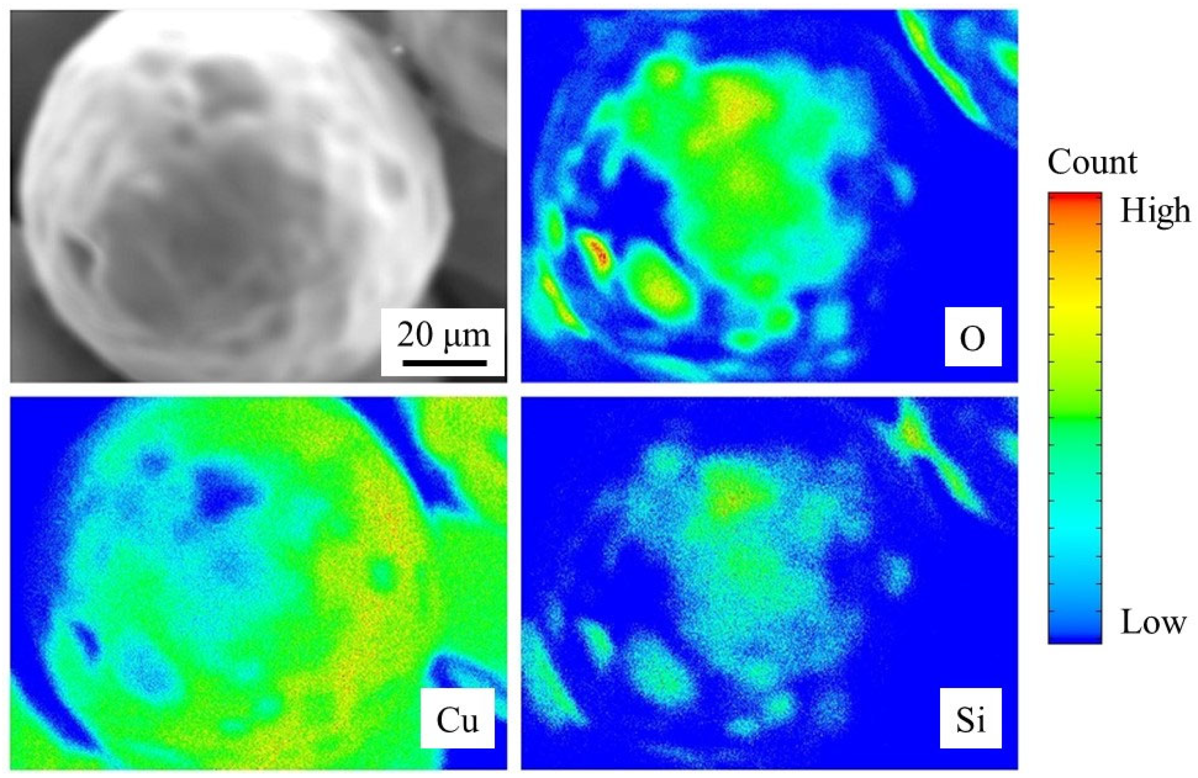Energies 13 03294 g007 Energies 13 03294 g007
