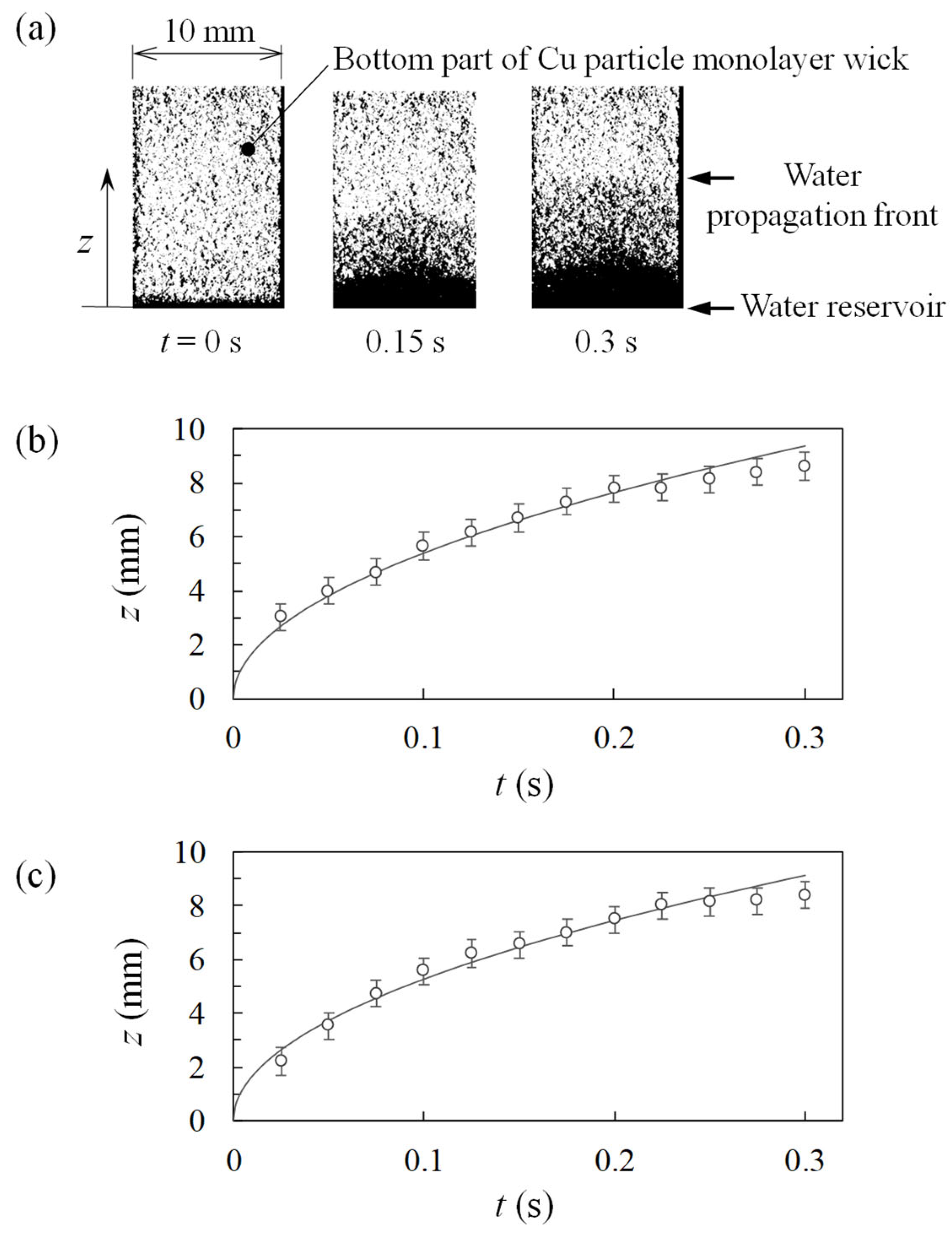 Energies 13 03294 g008 Energies 13 03294 g008