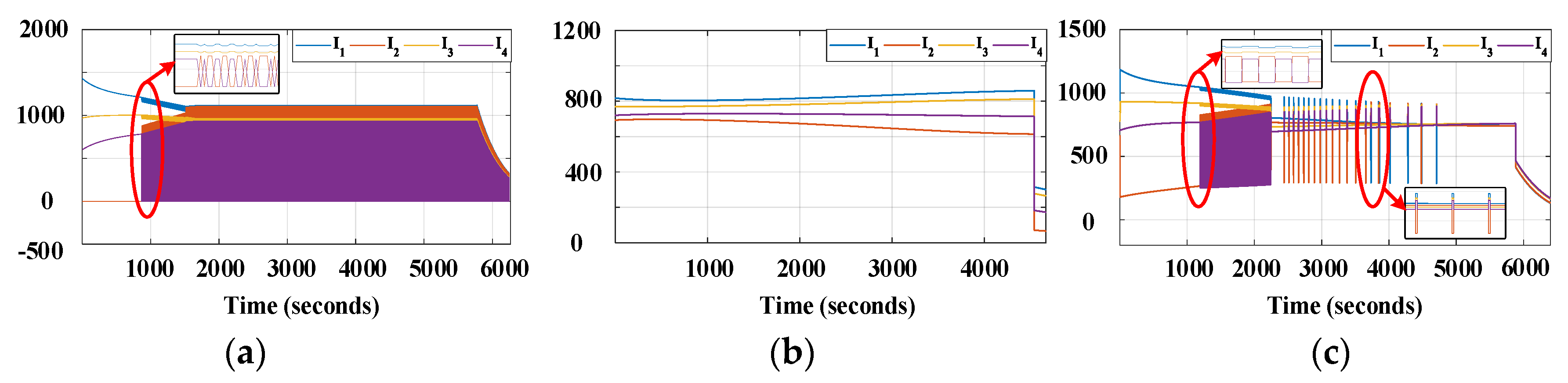 Energies 13 03315 g013