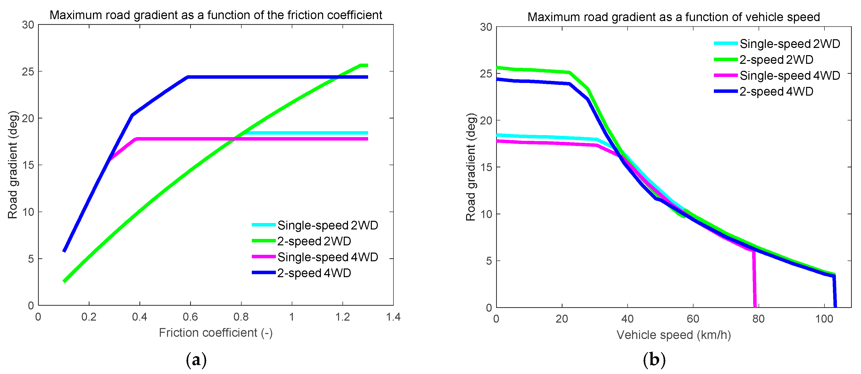 Energies 13 03328 g014