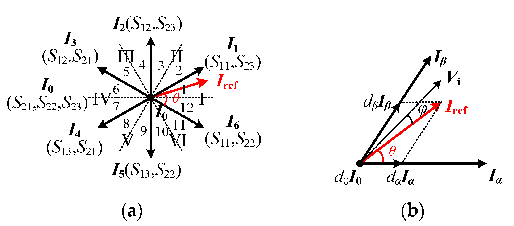 Energies 13 03331 g003 Energies 13 03331 g003