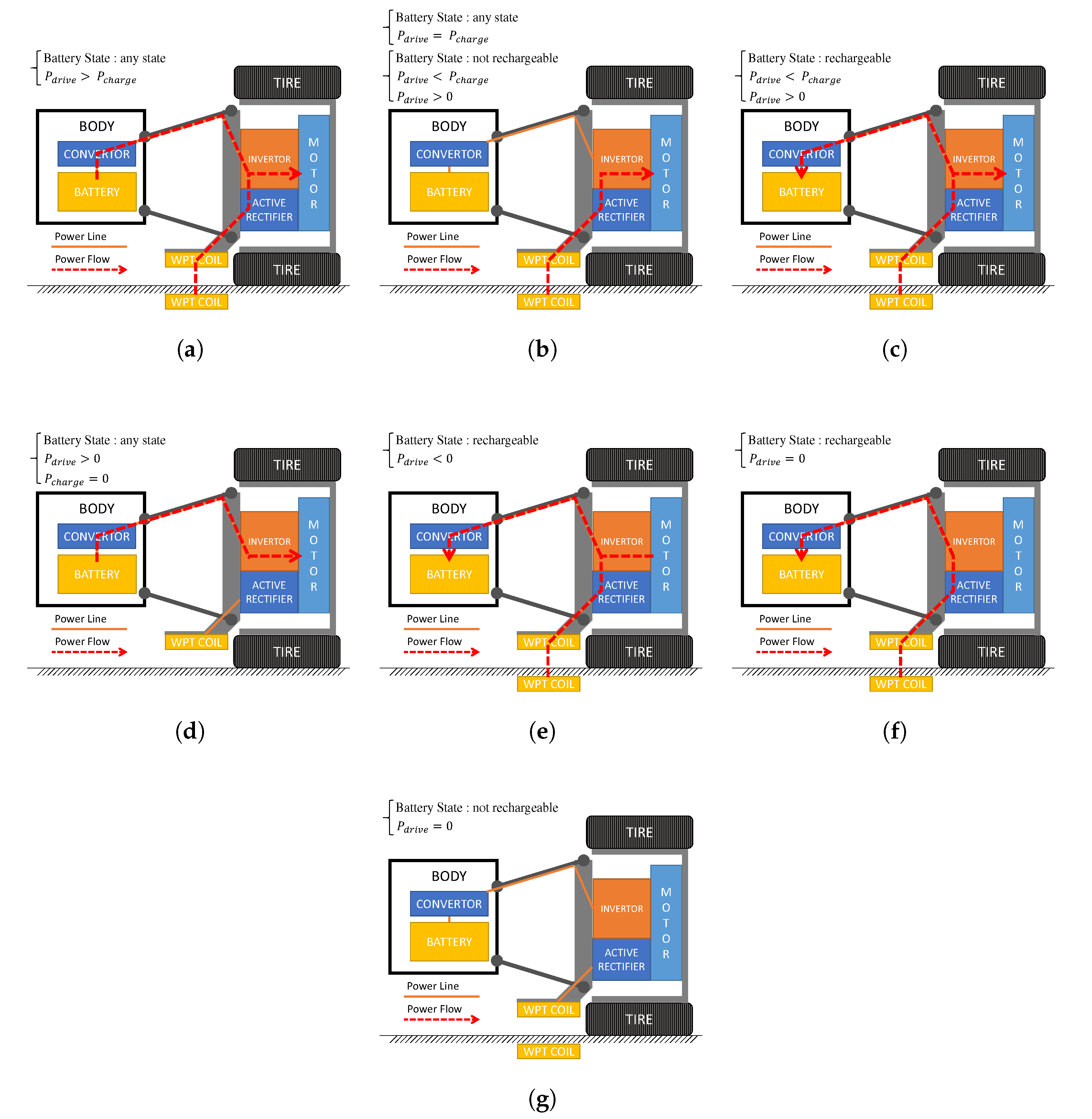 Energies 13 03342 g005