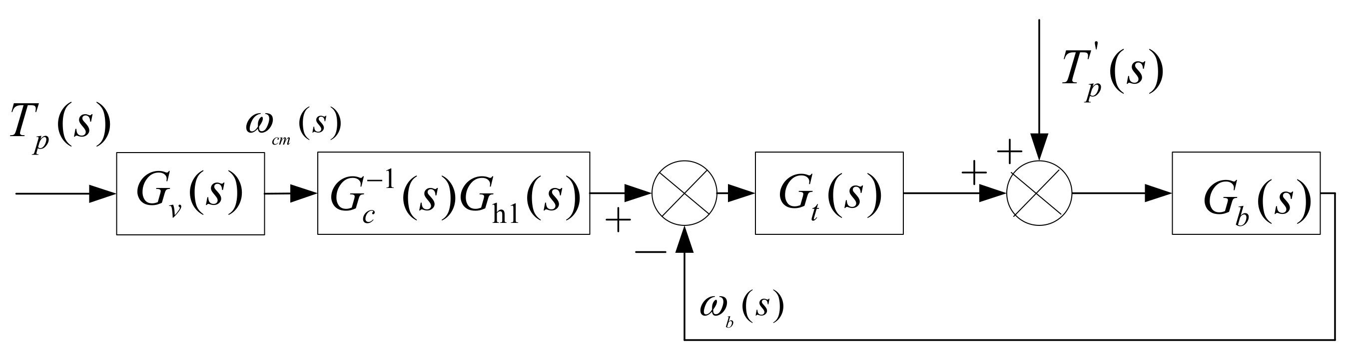 Energies 13 03372 g004