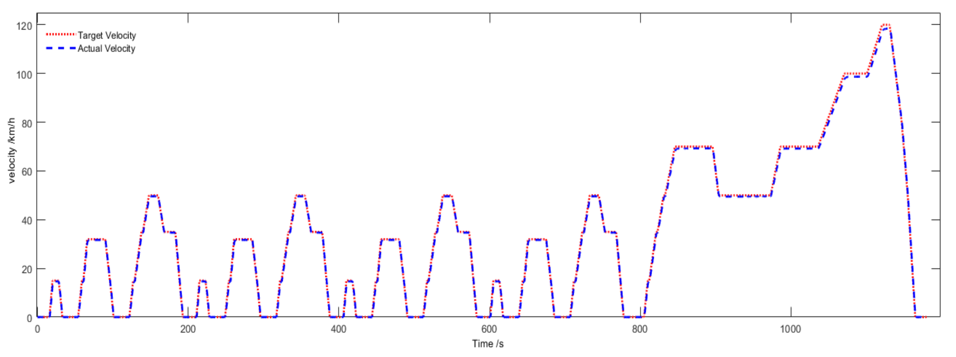 Energies 13 03372 g009