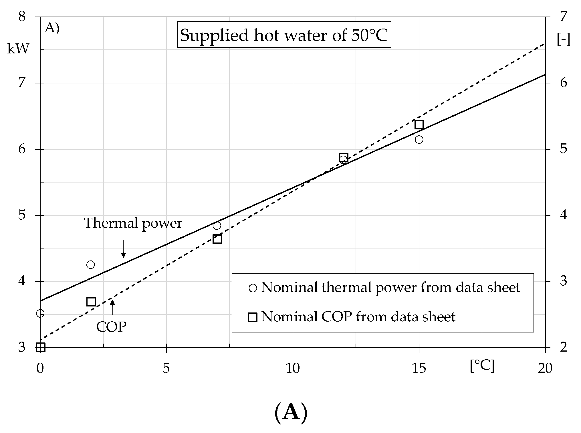 Energies 13 03391 g003a Energies 13 03391 g003a