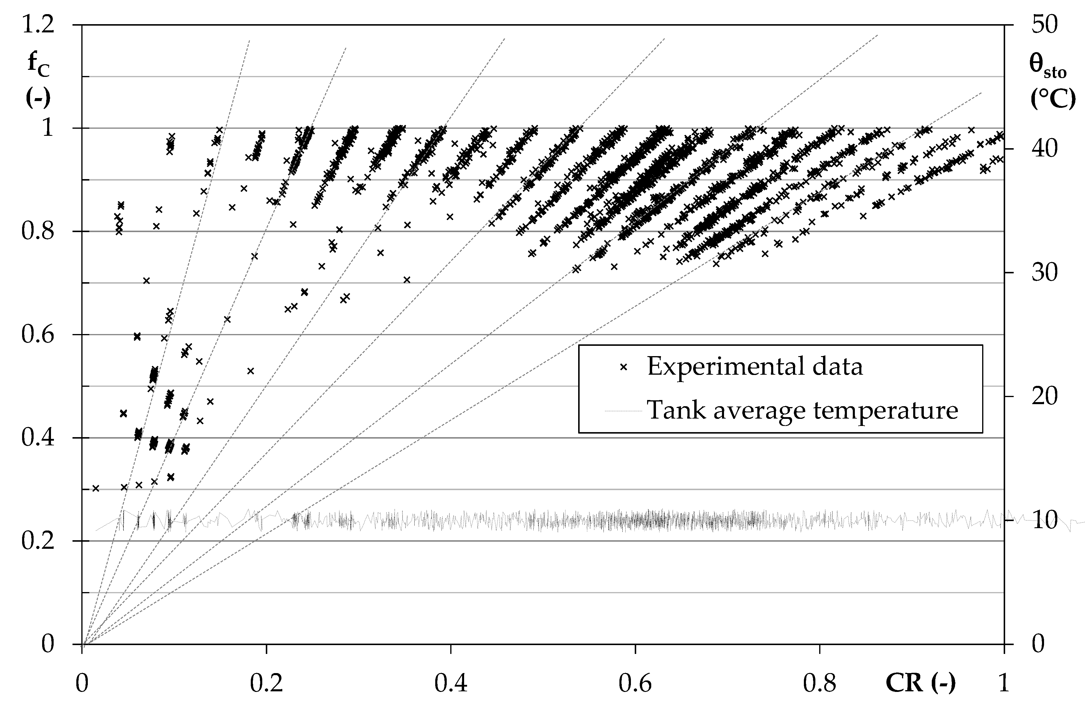 Energies 13 03391 g006 Energies 13 03391 g006