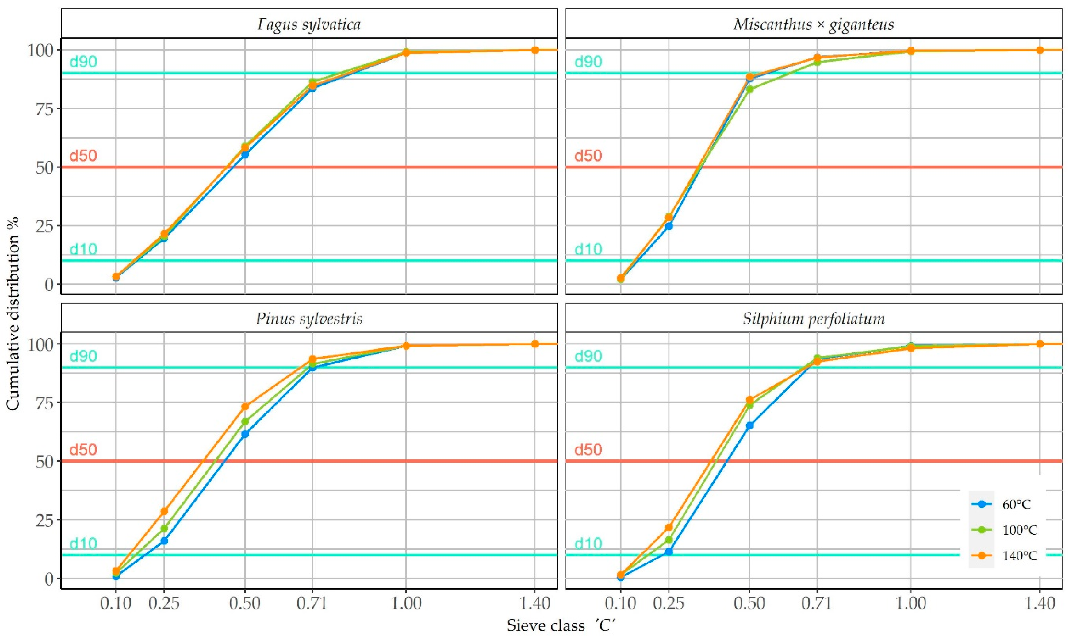 Energies 13 03392 g003 Energies 13 03392 g003