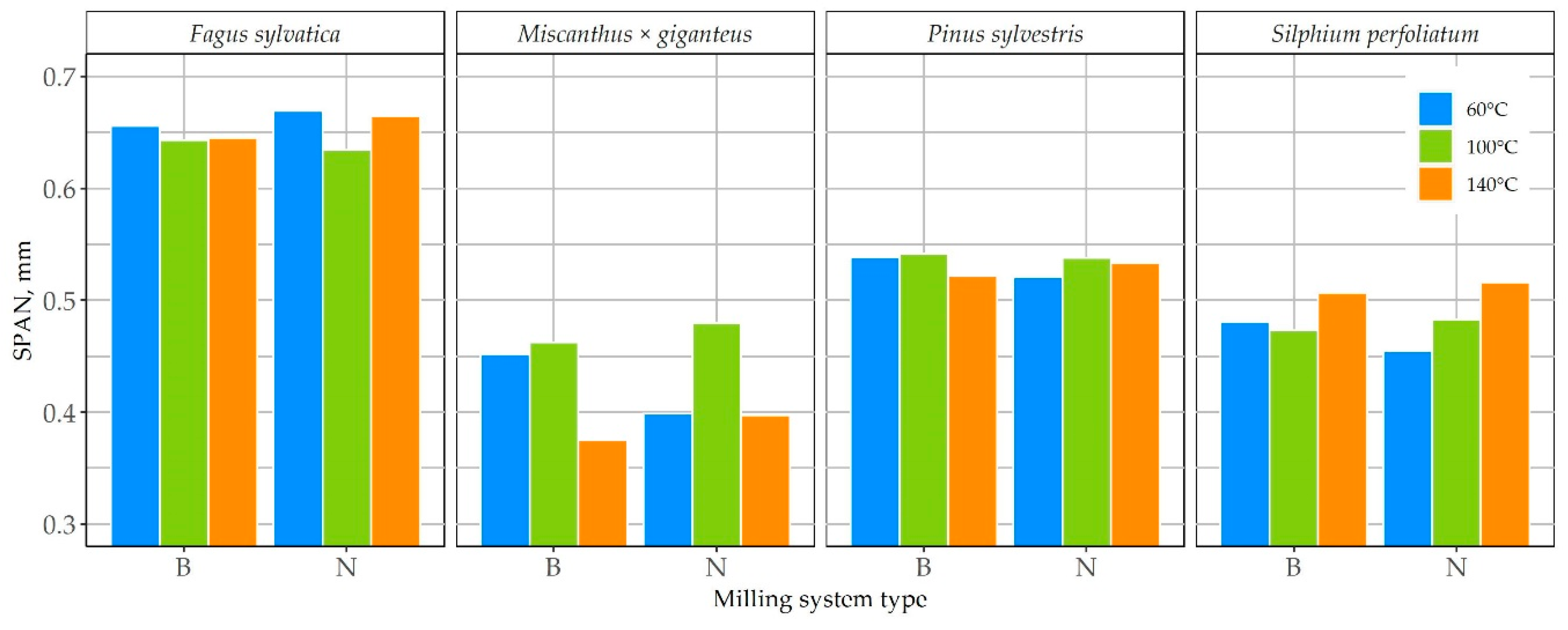Energies 13 03392 g006 Energies 13 03392 g006