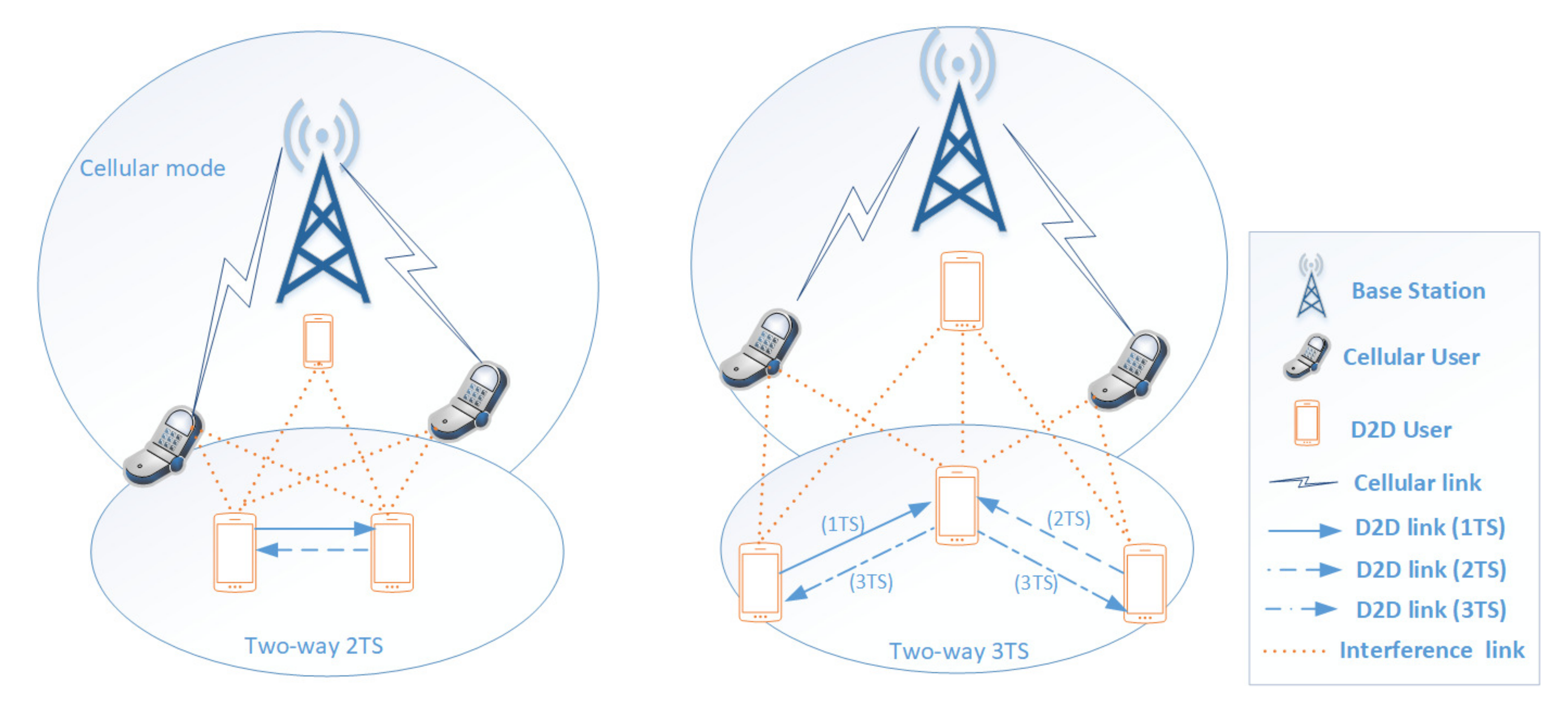 Energies 13 03422 g001