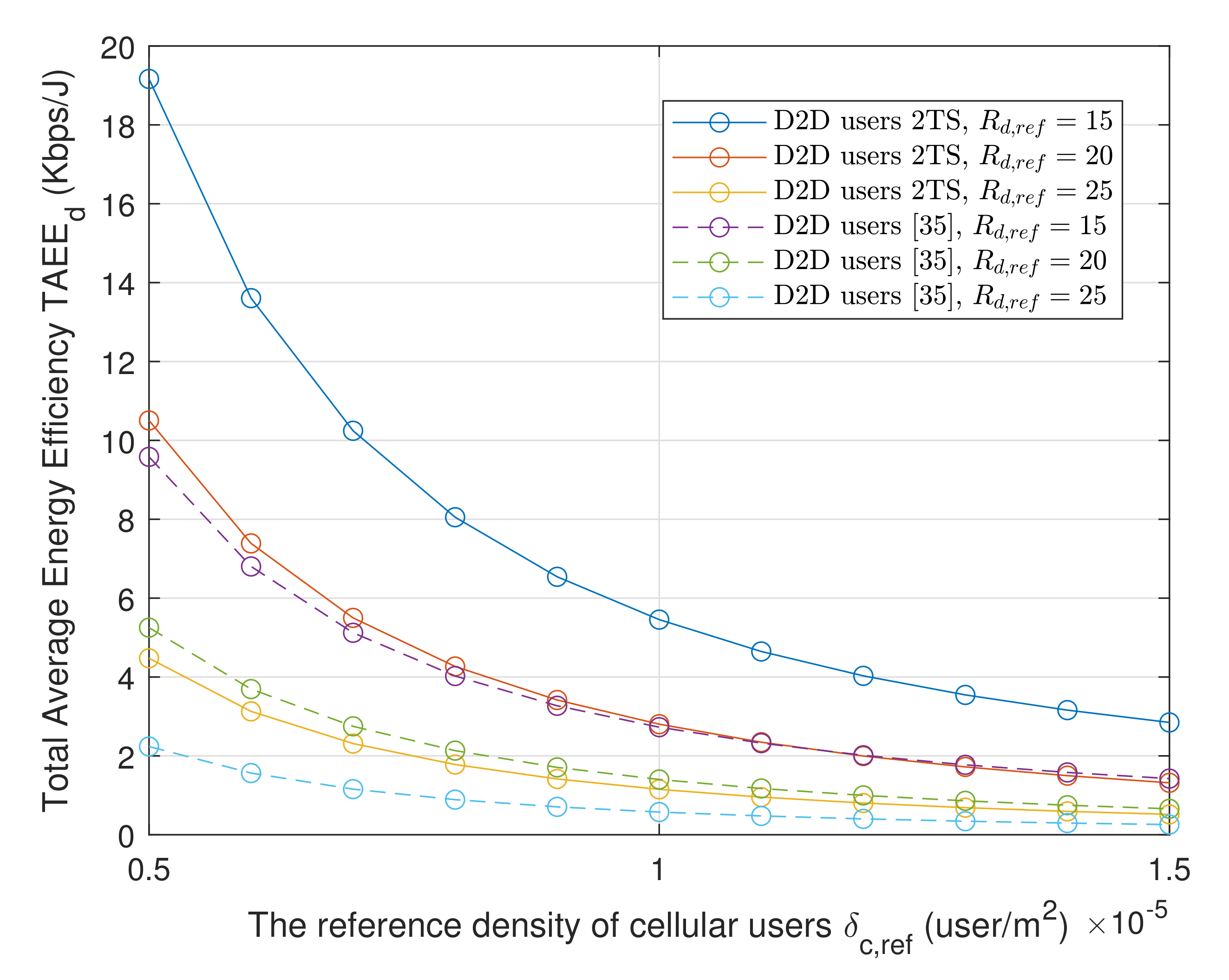 Energies 13 03422 g004