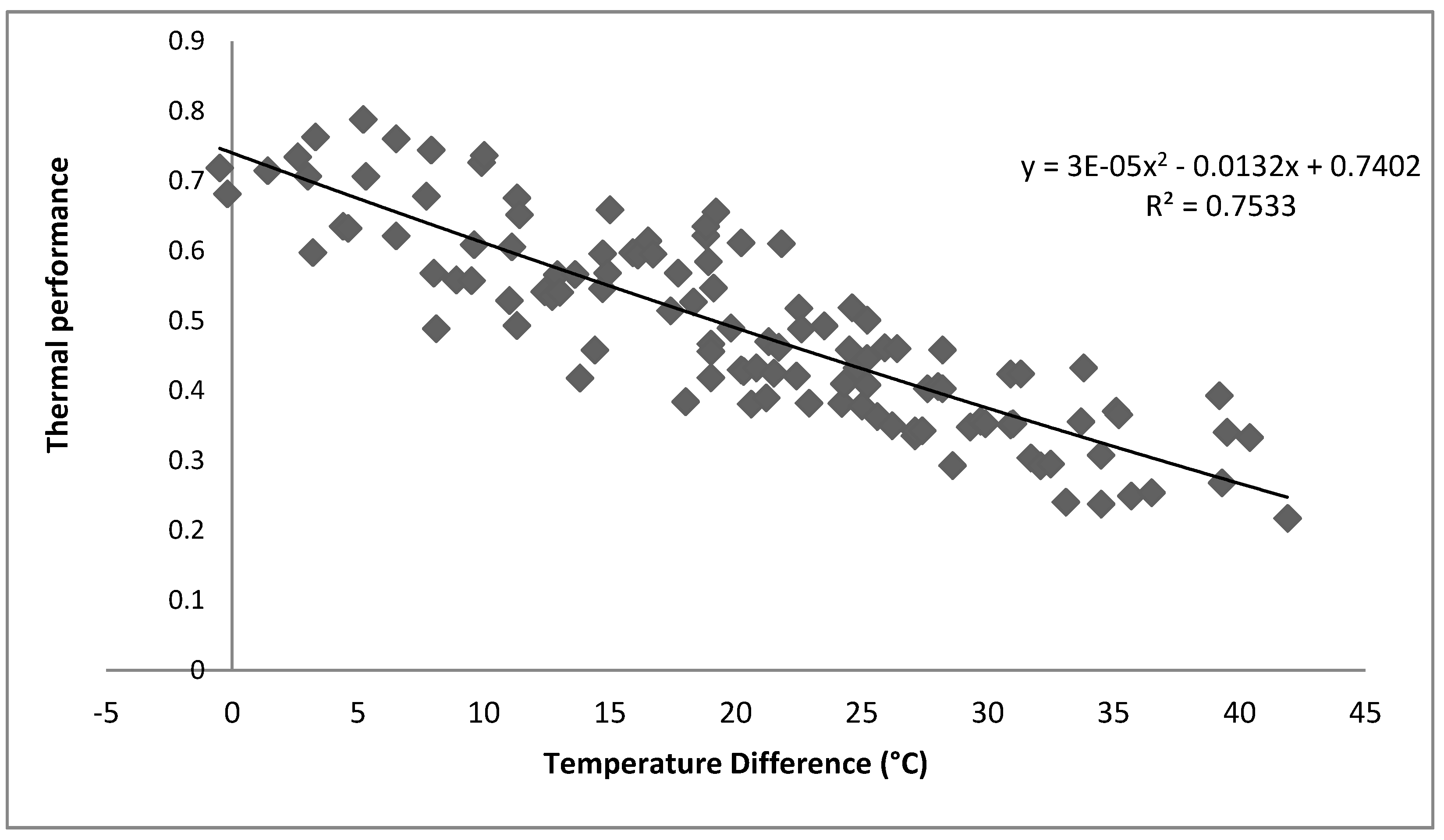 Energies 13 03429 g004 Energies 13 03429 g004