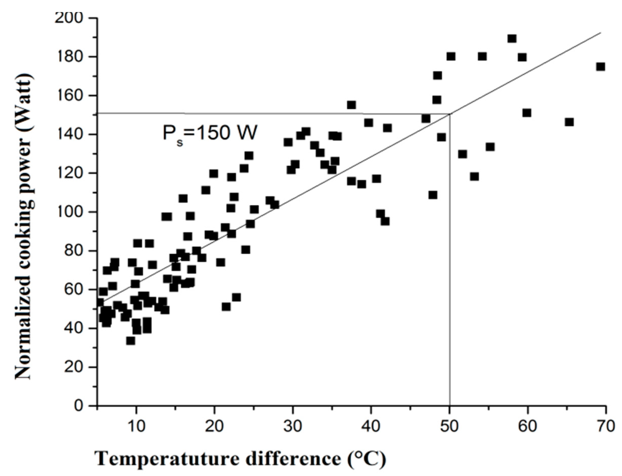 Energies 13 03429 g006 Energies 13 03429 g006
