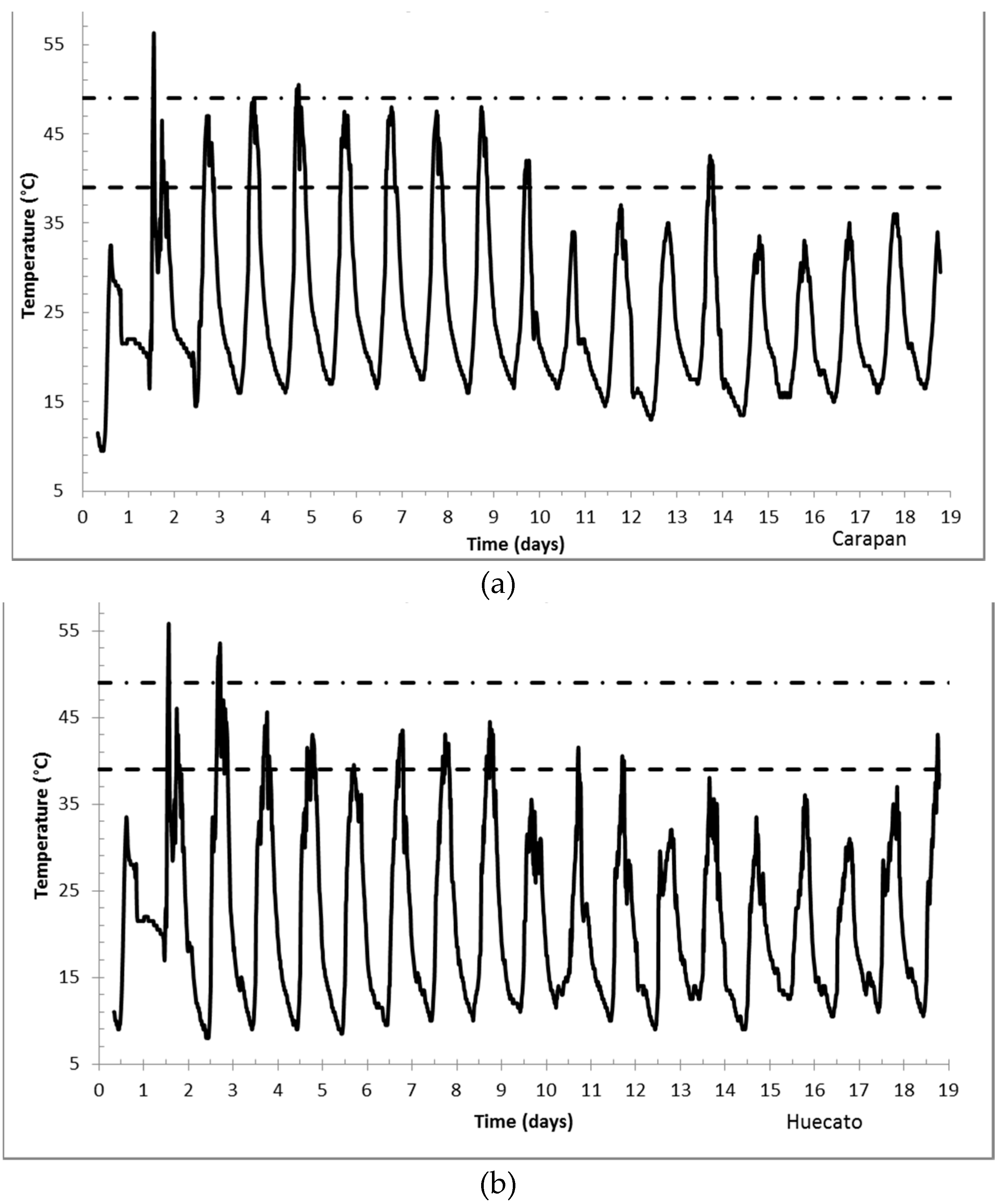 Energies 13 03429 g010 Energies 13 03429 g010