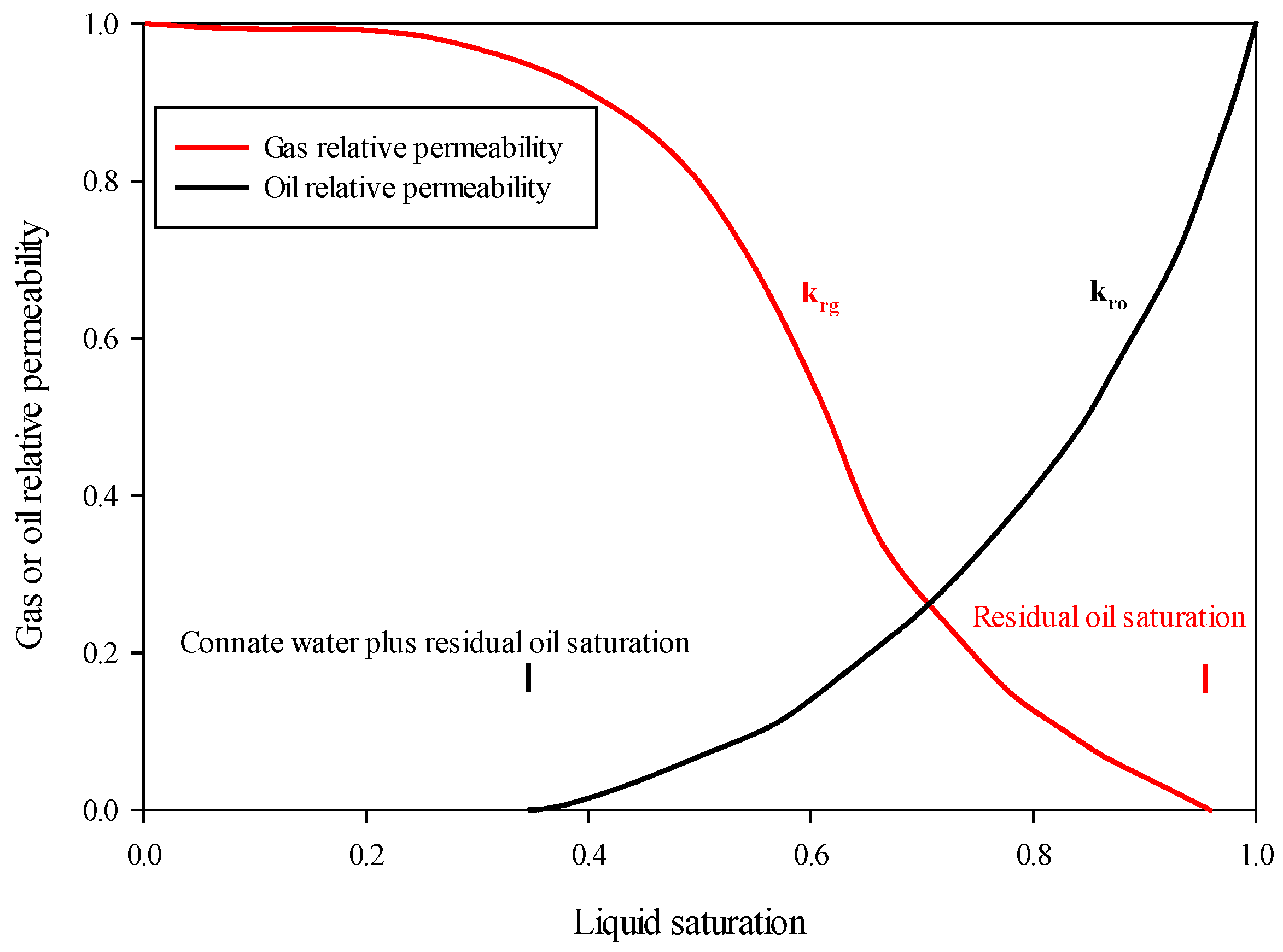 Energies 13 03444 g001 Energies 13 03444 g001
