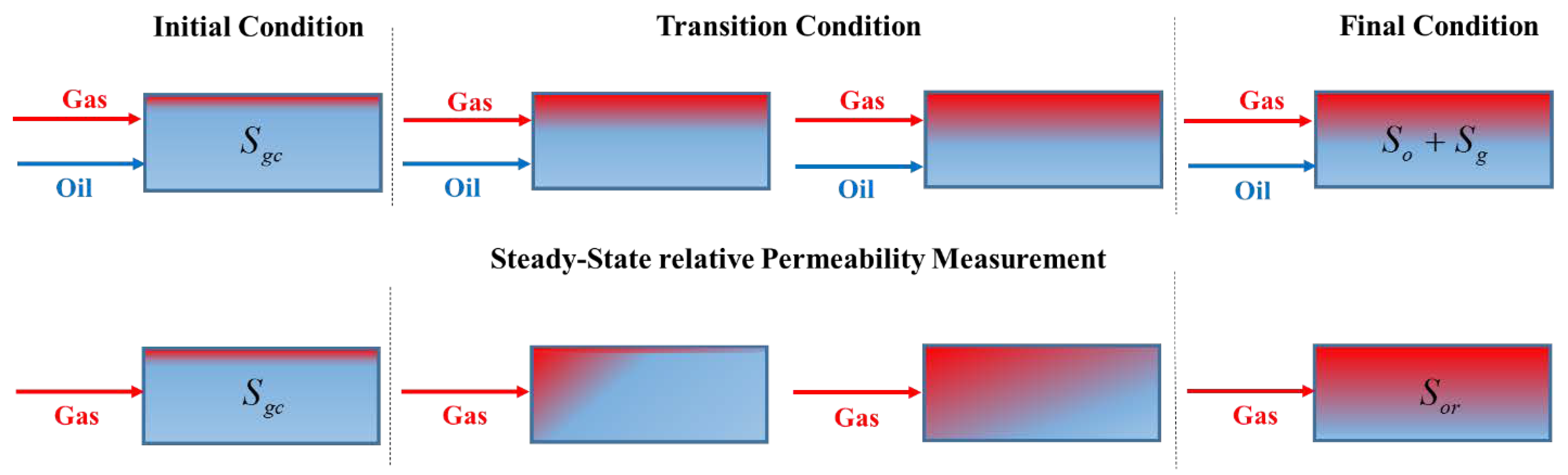 Energies 13 03444 g002 Energies 13 03444 g002