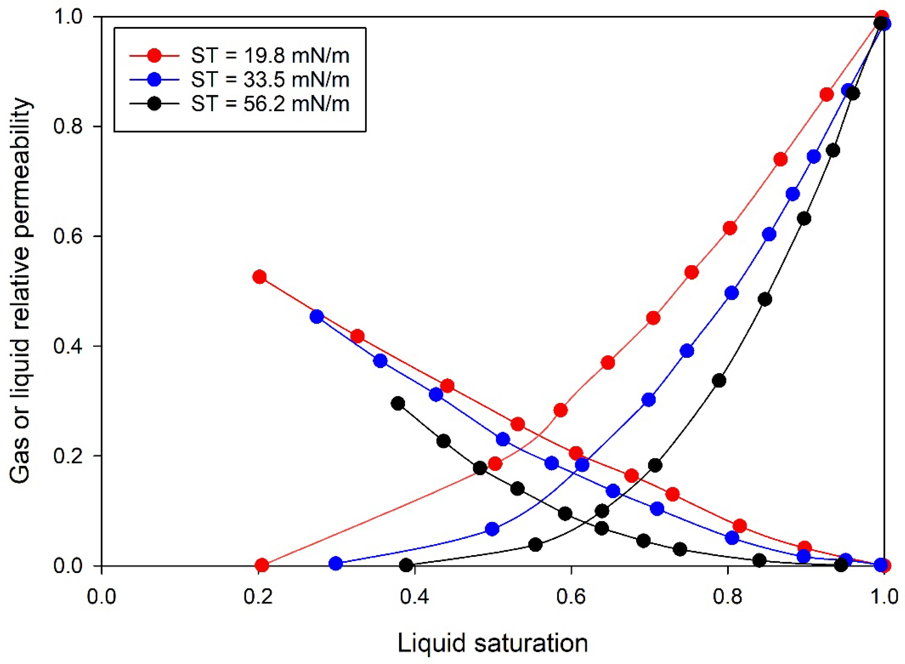 Energies 13 03444 g003 Energies 13 03444 g003
