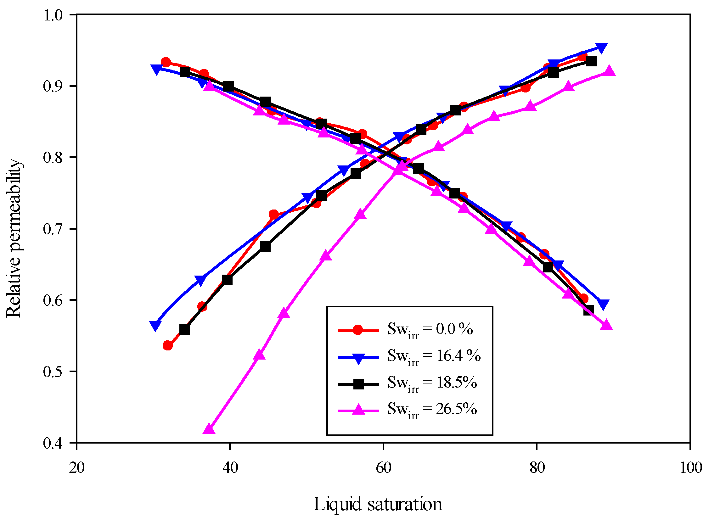 Energies 13 03444 g006 Energies 13 03444 g006