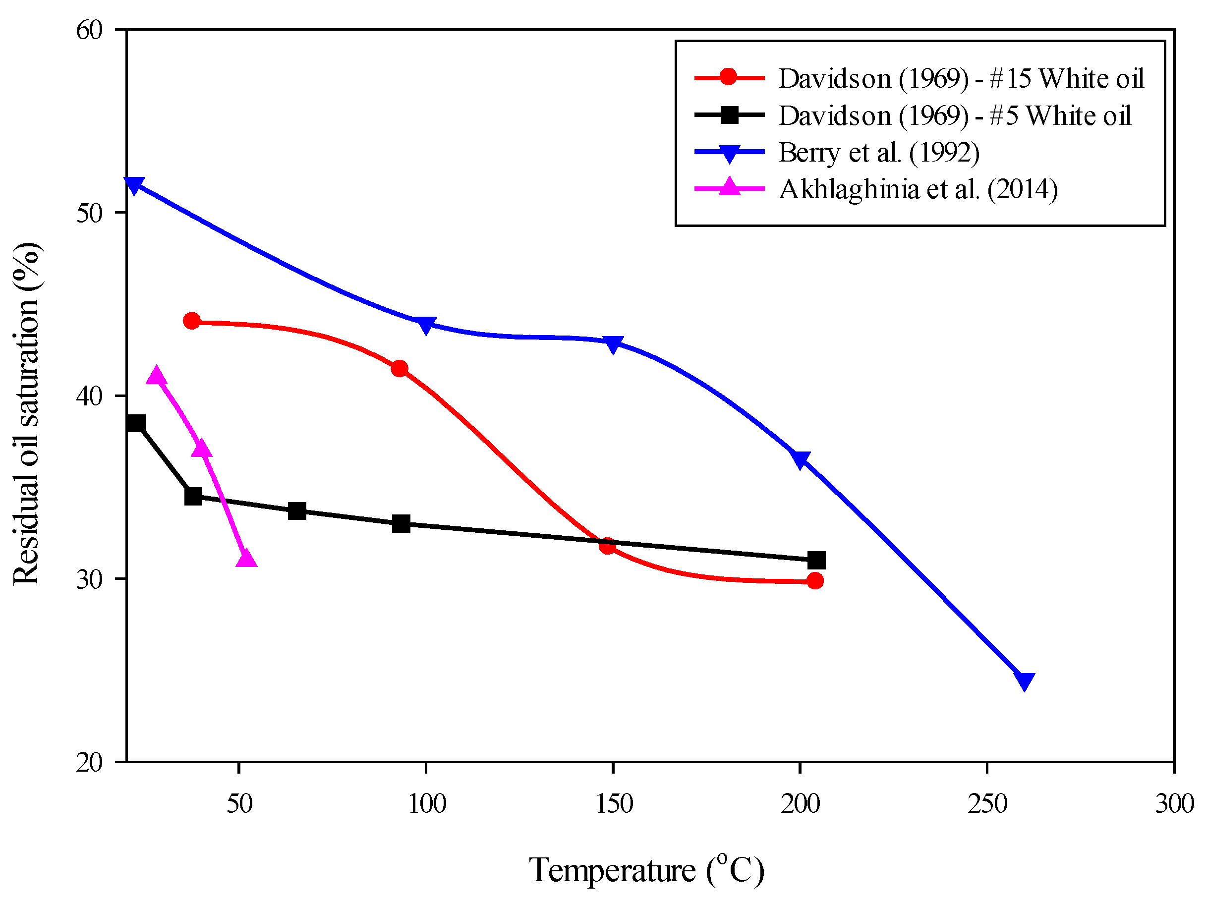 Energies 13 03444 g008 Energies 13 03444 g008