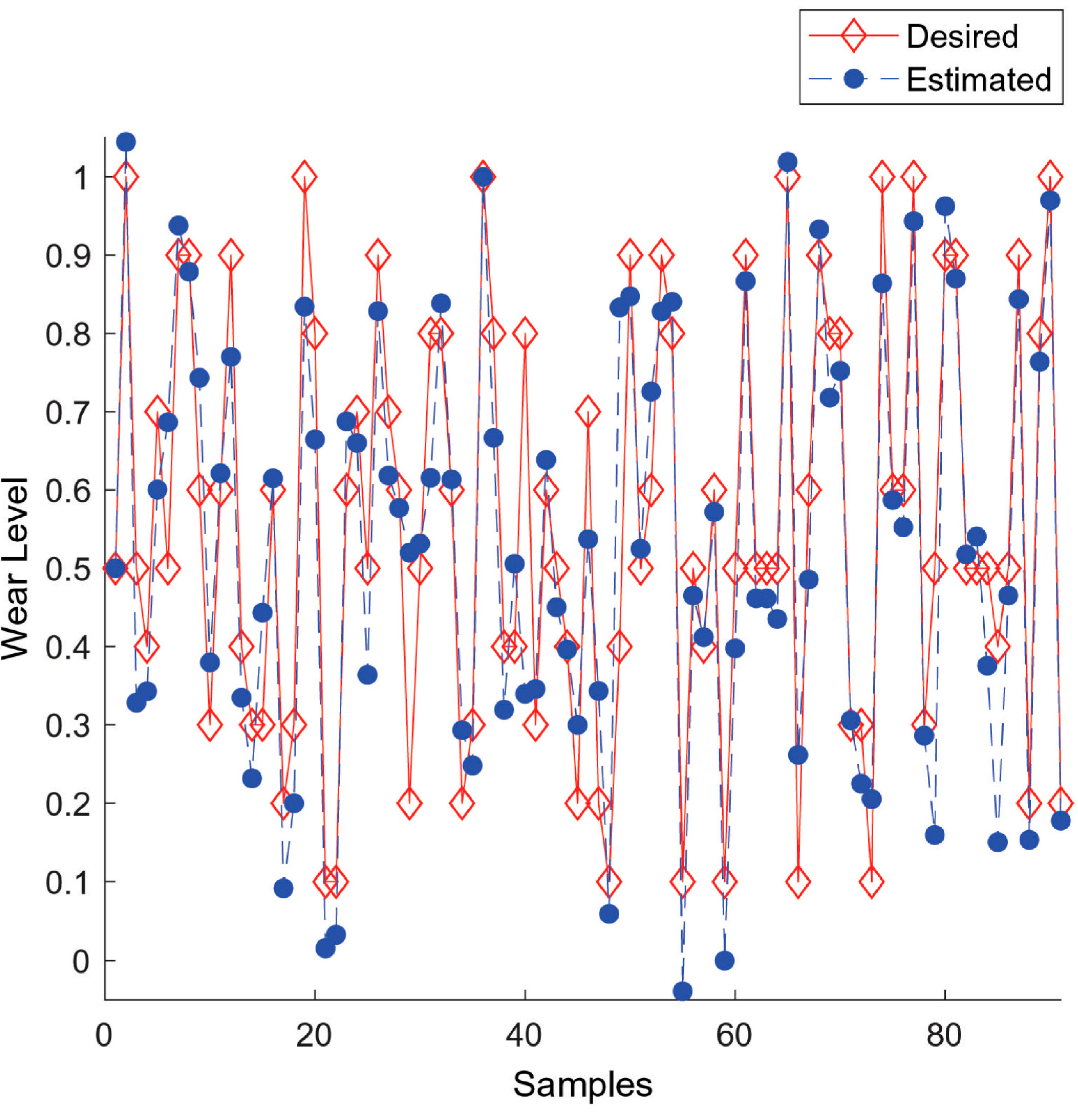 Energies 13 03481 g008