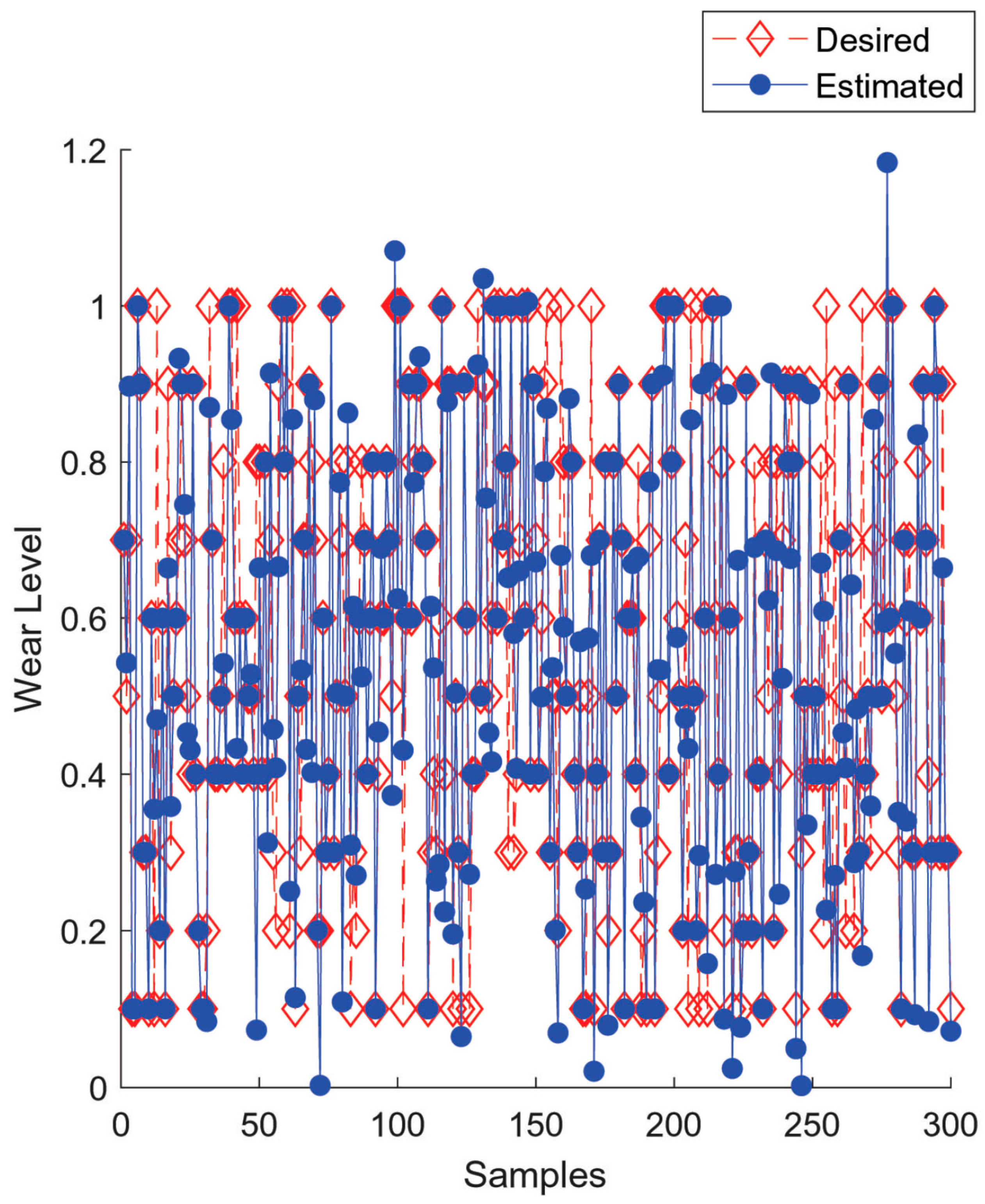 Energies 13 03481 g009
