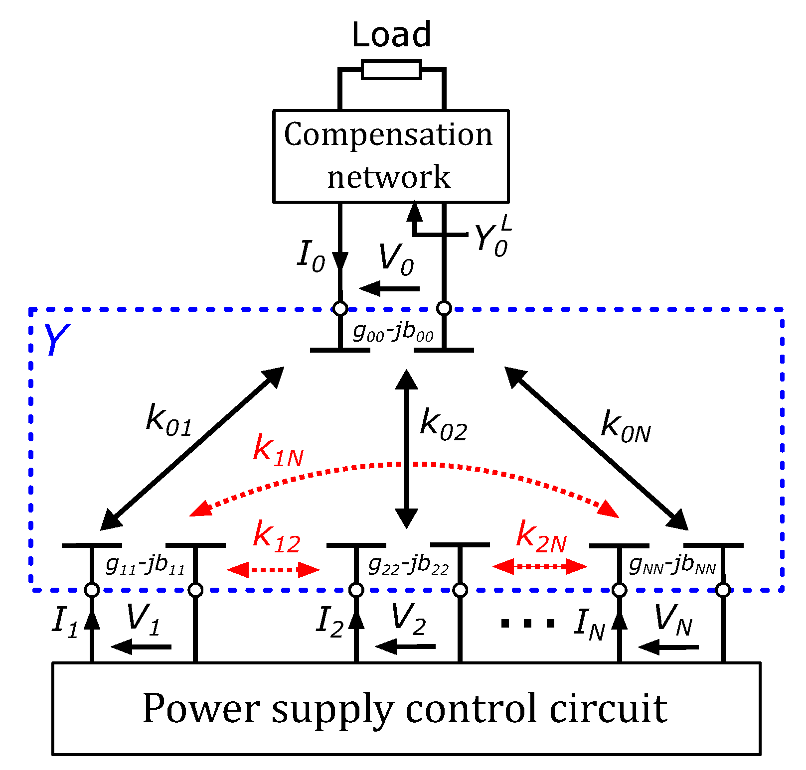 Energies 13 03482 g001 Energies 13 03482 g001