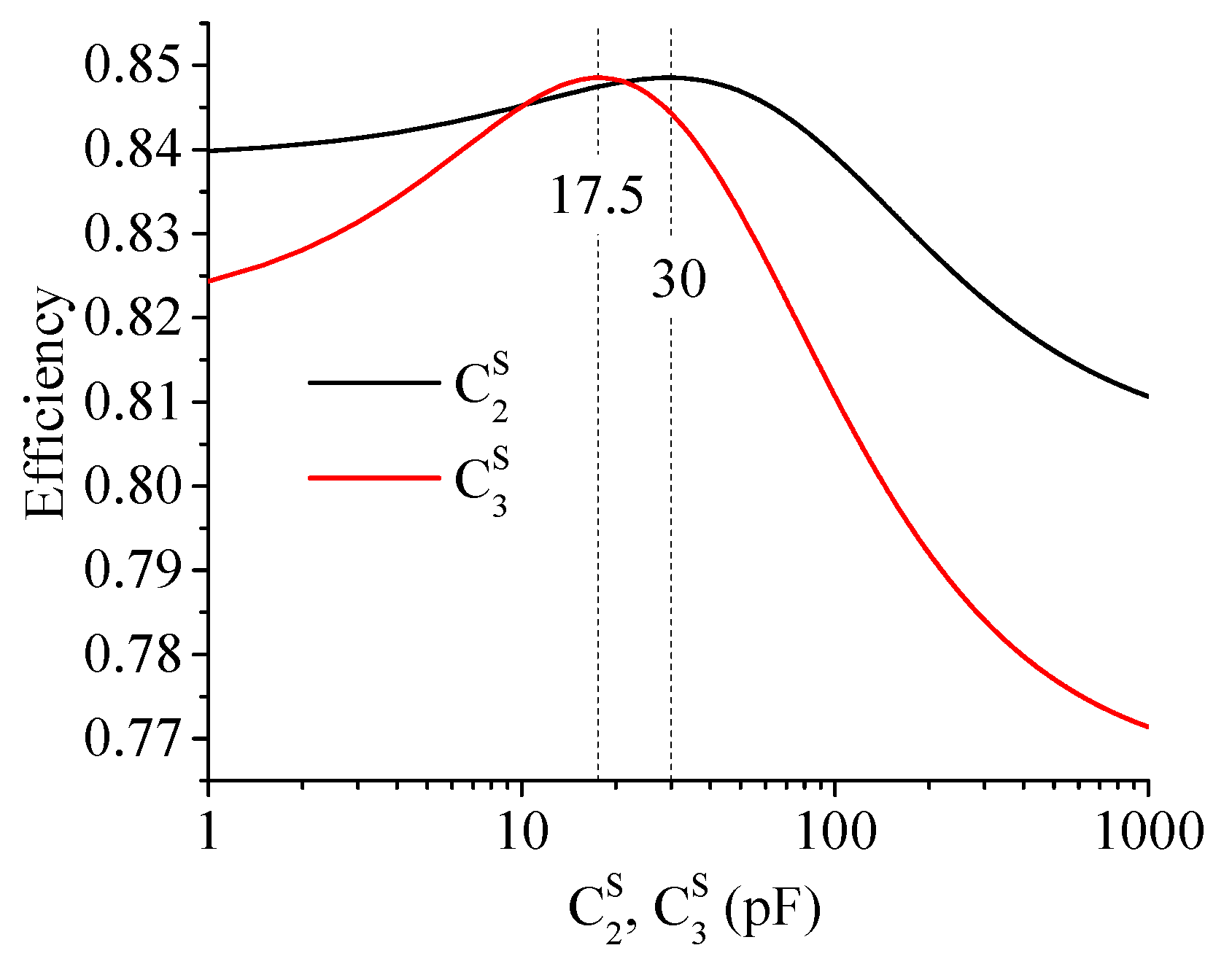 Energies 13 03482 g007 Energies 13 03482 g007