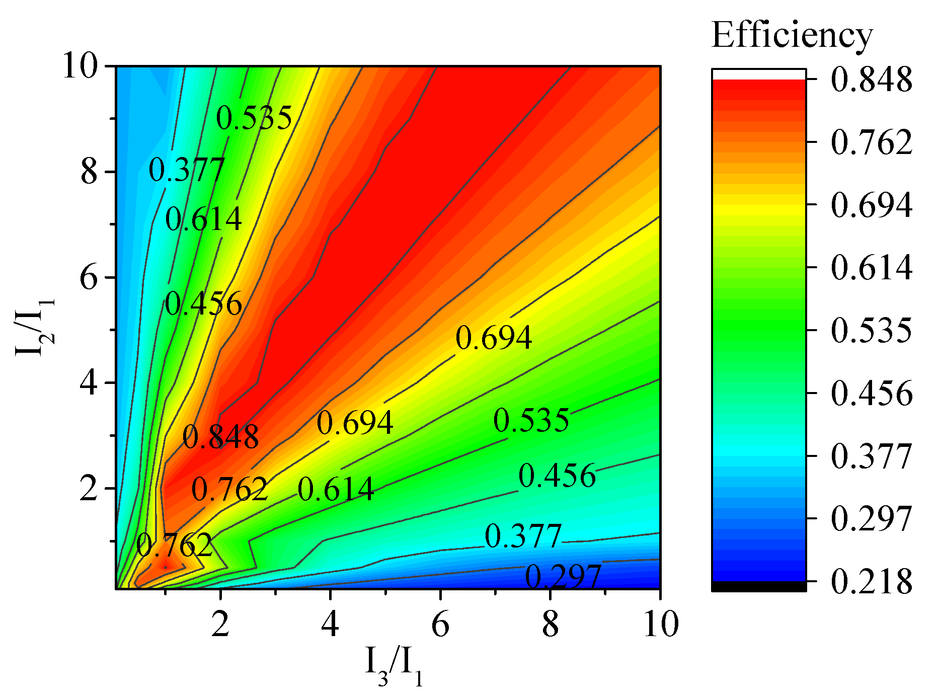 Energies 13 03482 g008 Energies 13 03482 g008