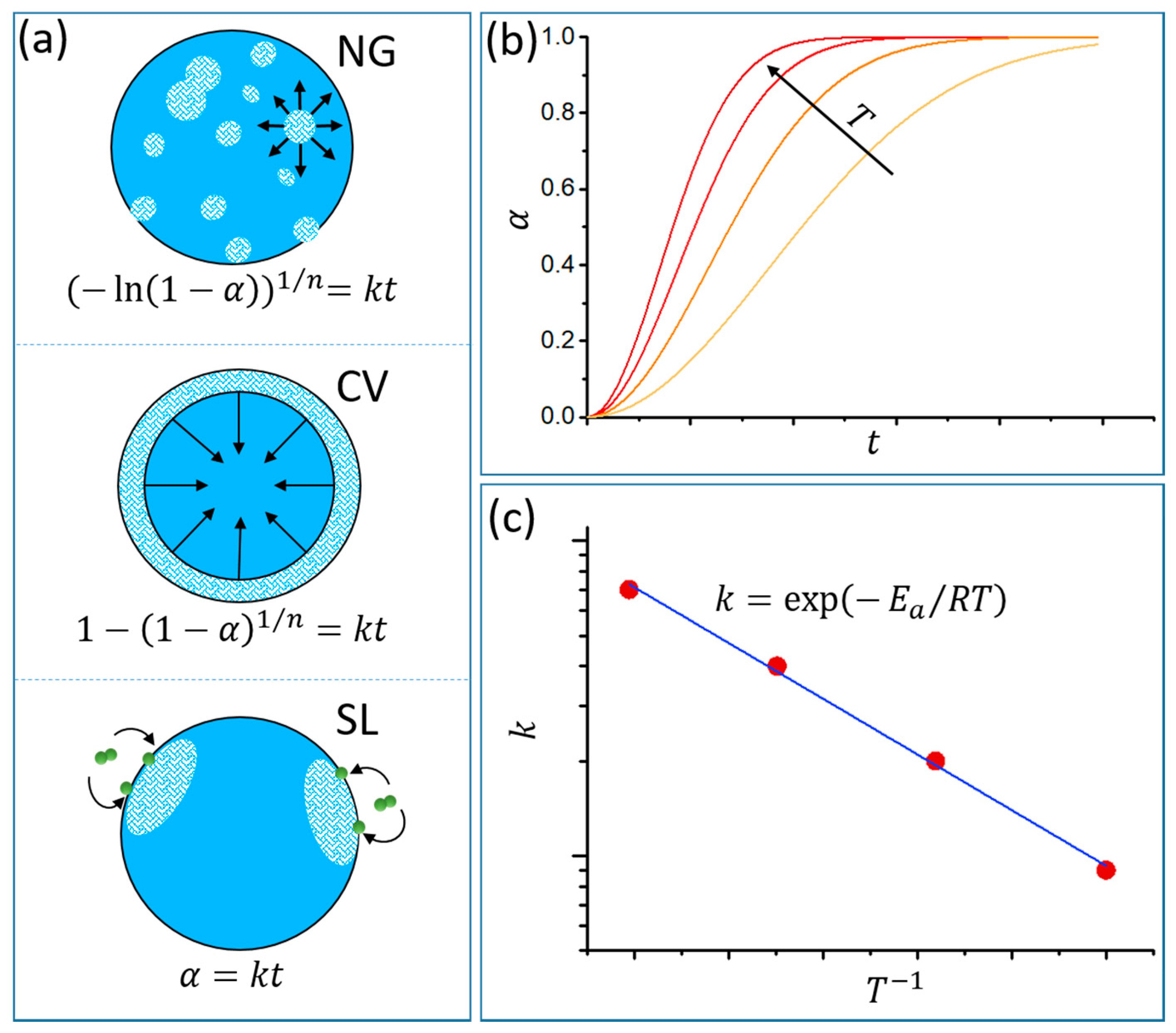 Energies 13 03503 g002