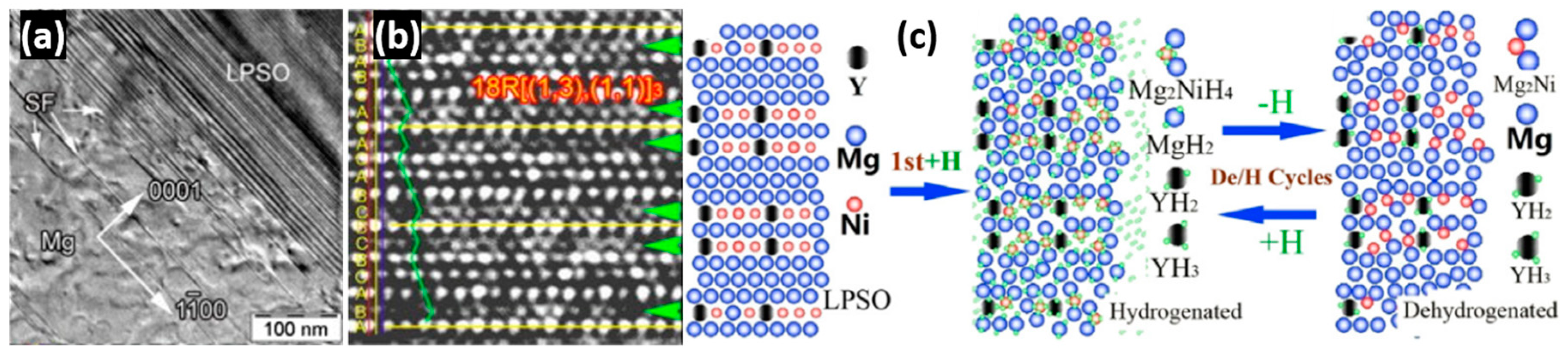 Energies 13 03503 g006