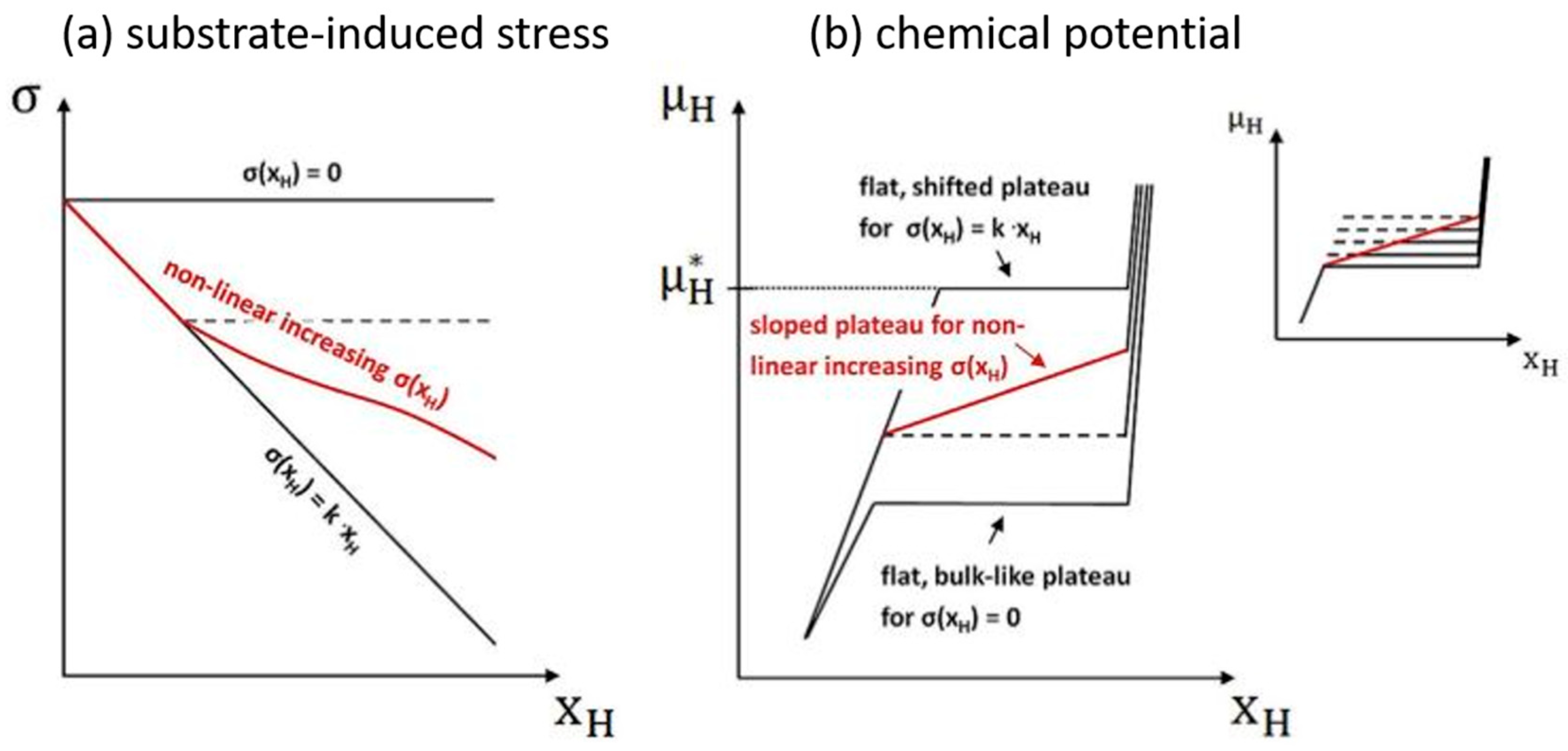 Energies 13 03503 g007