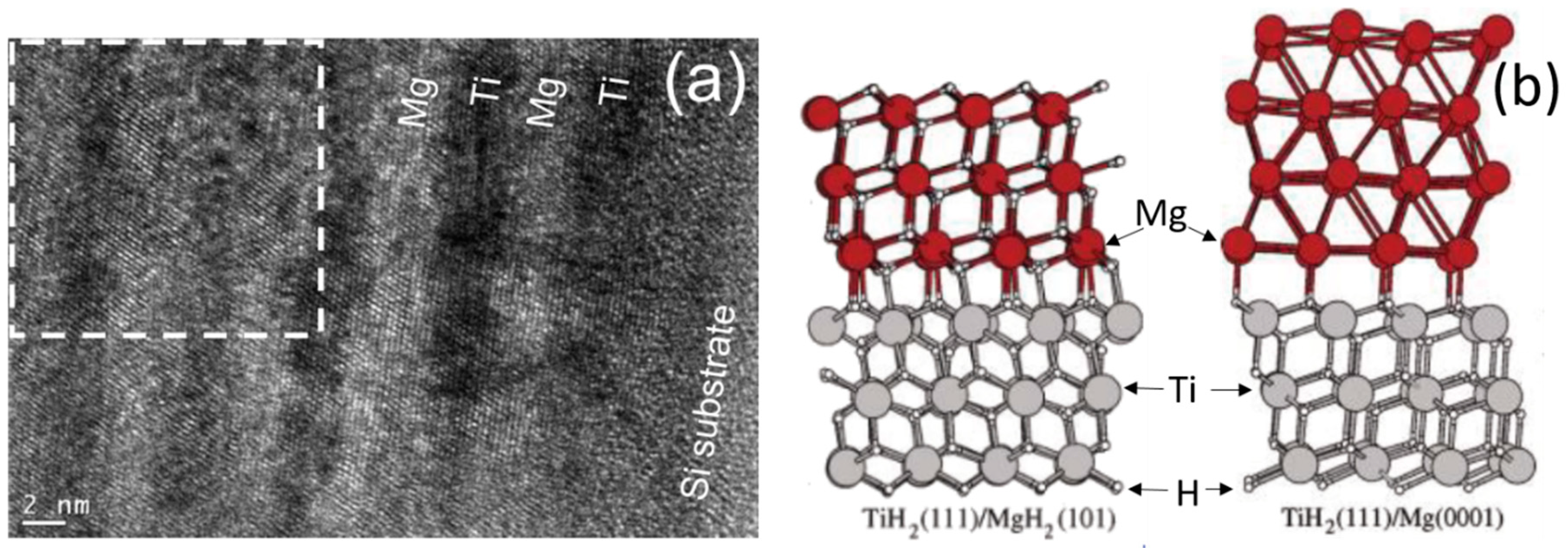 Energies 13 03503 g008