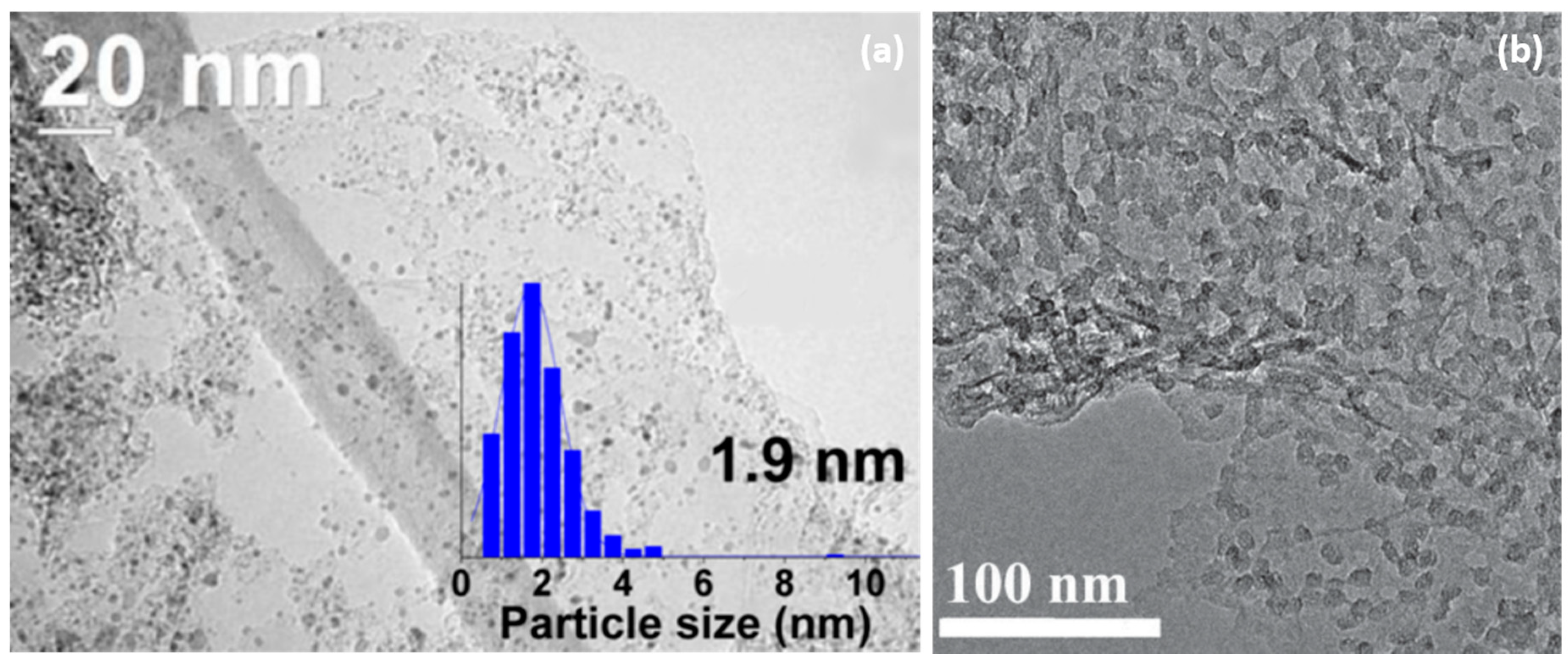 Energies 13 03503 g012
