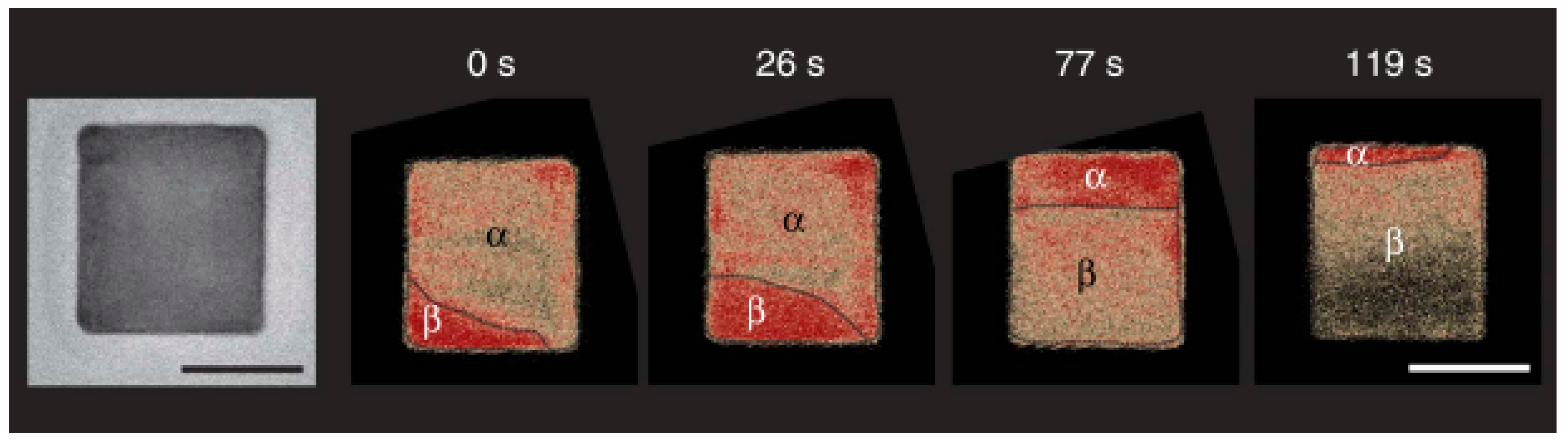 Energies 13 03503 g013