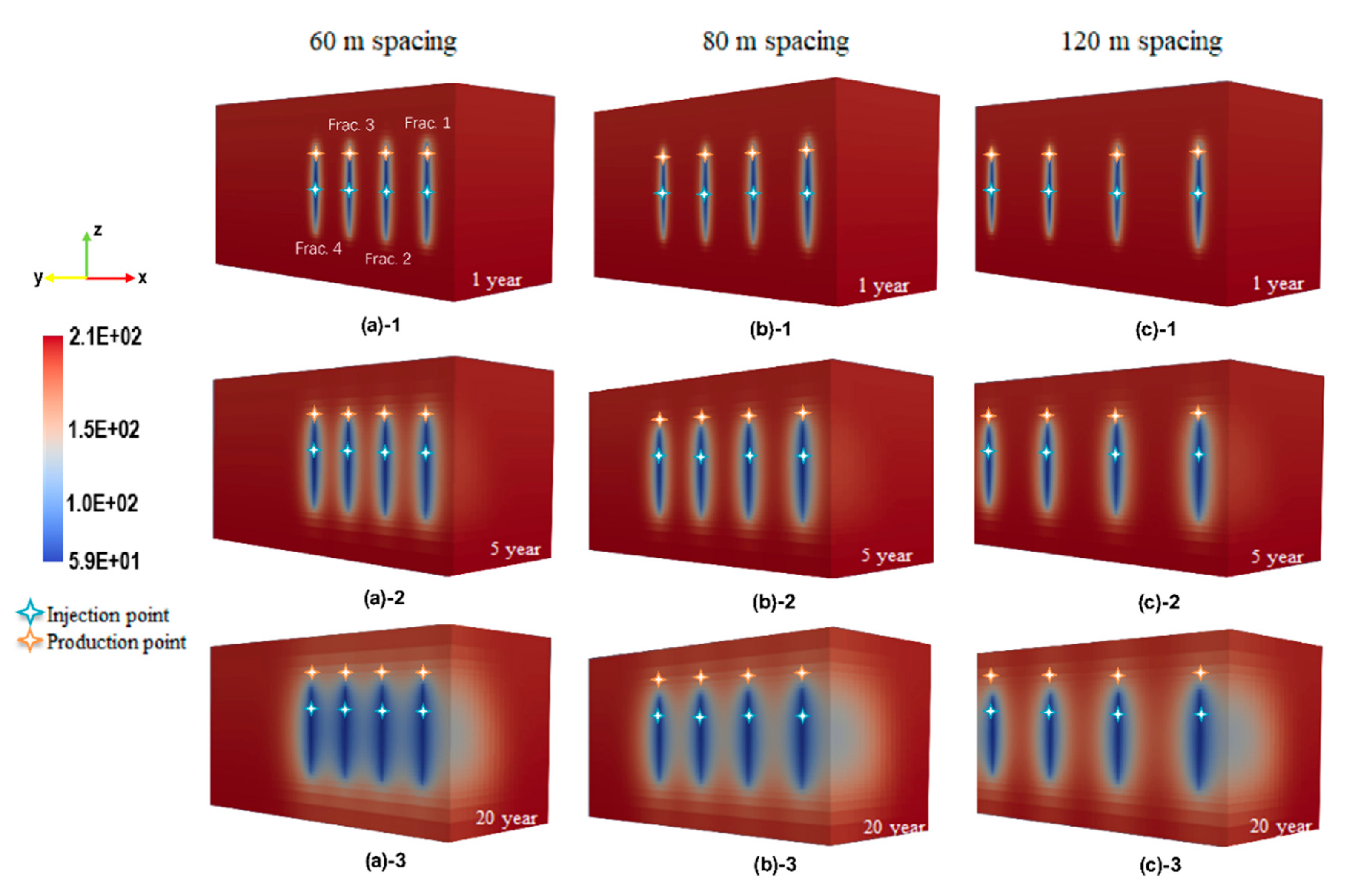 Energies 13 03504 g007