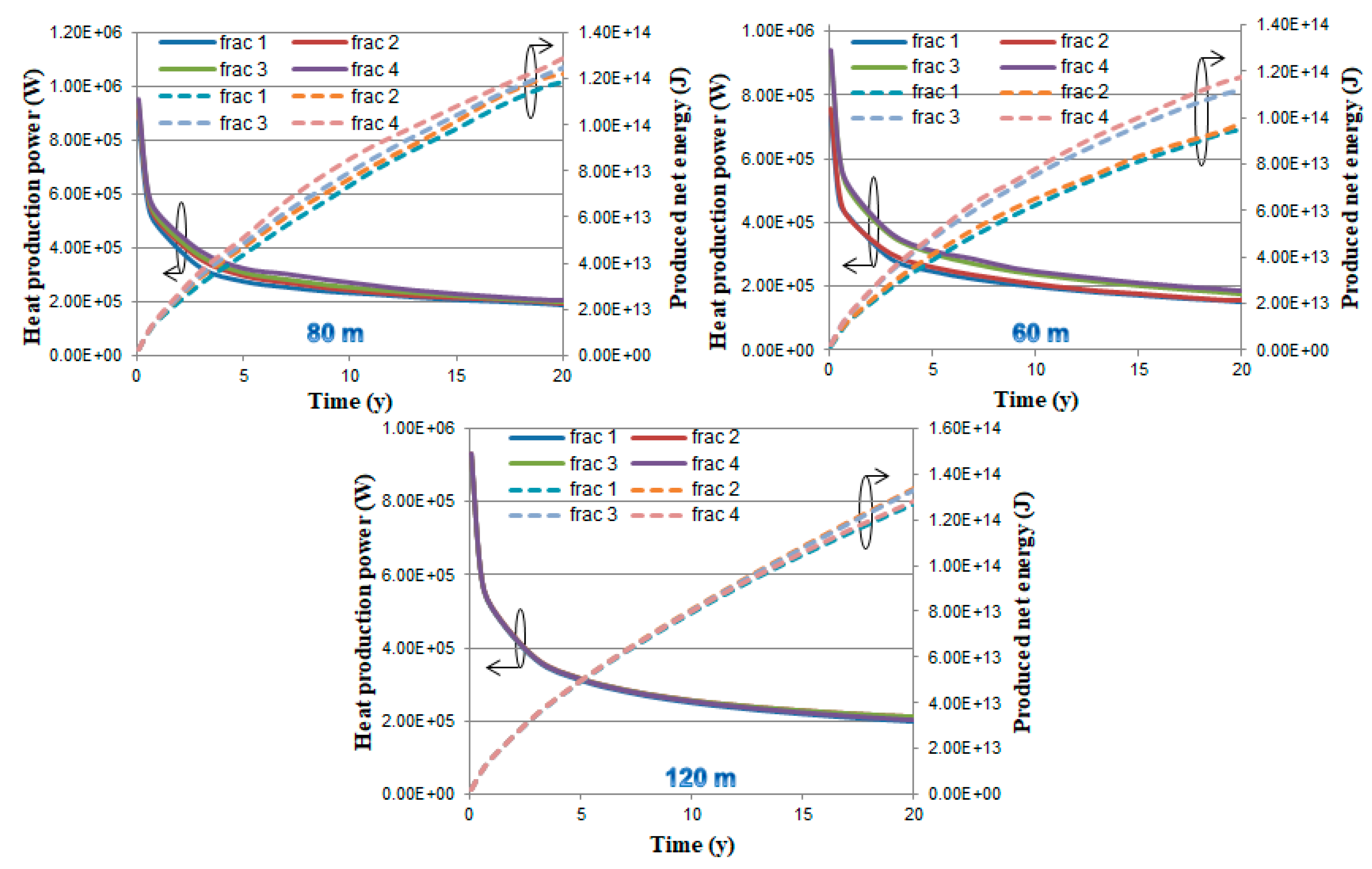 Energies 13 03504 g010