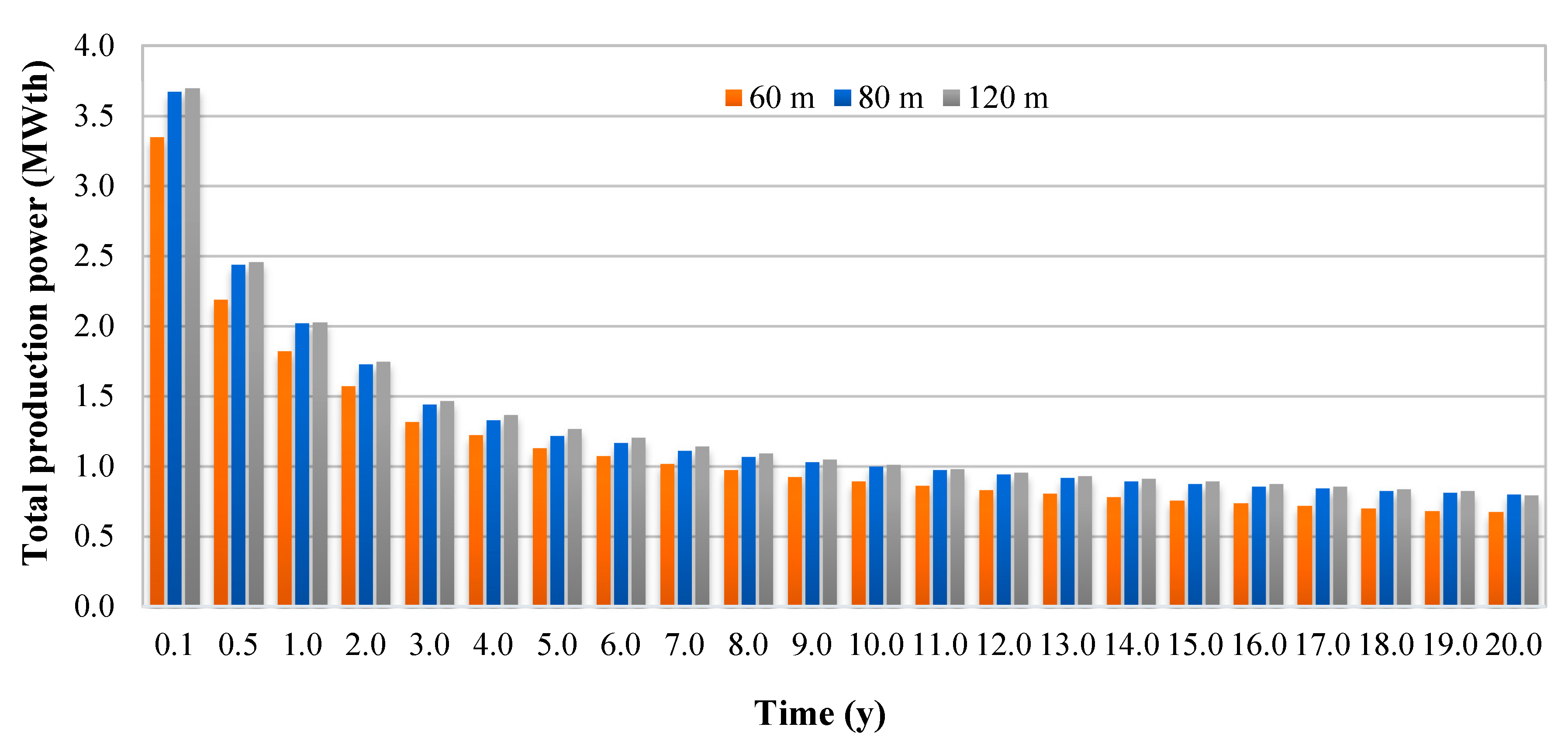 Energies 13 03504 g012
